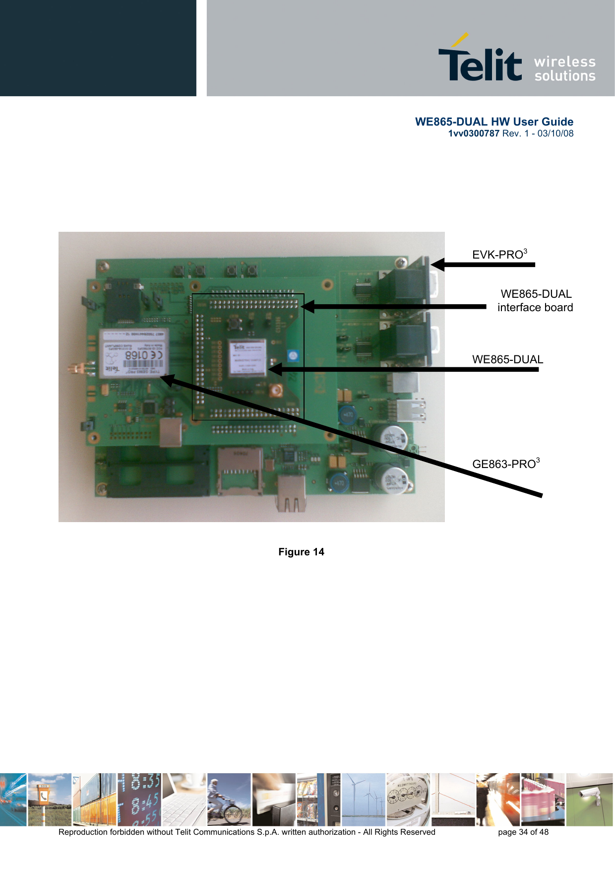       WE865-DUAL HW User Guide 1vv0300787 Rev. 1 - 03/10/08      Reproduction forbidden without Telit Communications S.p.A. written authorization - All Rights Reserved    page 34 of 48          Figure 14               EVK-PRO3             WE865-DUAL         interface board    WE865-DUAL        GE863-PRO3 