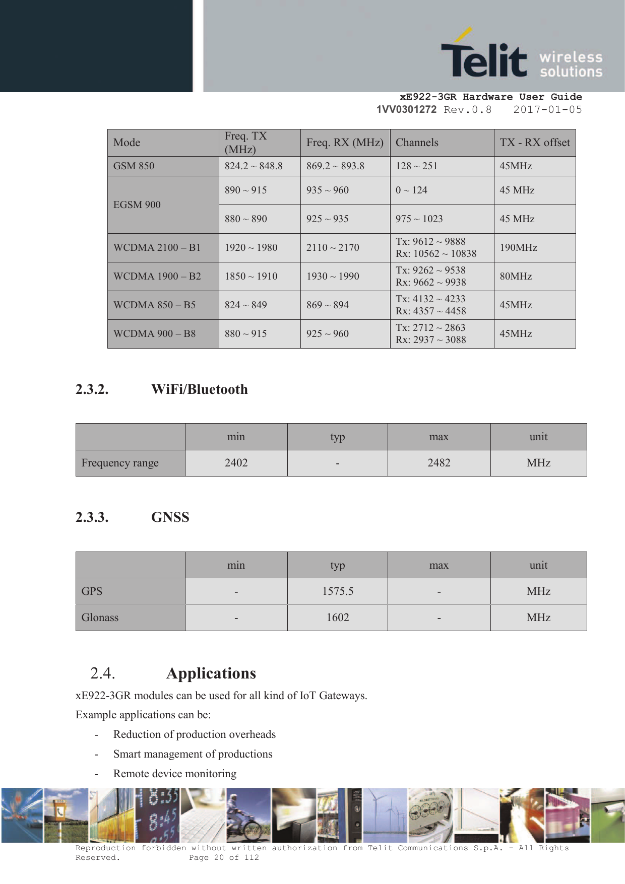     xE922-3GR Hardware User Guide 1VV0301272 Rev.0.8   2017-01-05 Reproduction forbidden without written authorization from Telit Communications S.p.A. - All Rights Reserved.    Page 20 of 112  Mode Freq. TX (MHz) Freq. RX (MHz) Channels TX - RX offset GSM 850 824.2 ~ 848.8 869.2 ~ 893.8 128 ~ 251 45MHz EGSM 900 890 ~ 915 935 ~ 960 0 ~ 124 45 MHz 880 ~ 890 925 ~ 935 975 ~ 1023 45 MHz WCDMA 2100 – B1 1920 ~ 1980 2110 ~ 2170 Tx: 9612 ~ 9888 Rx: 10562 ~ 10838 190MHz WCDMA 1900 – B2 1850 ~ 1910 1930 ~ 1990 Tx: 9262 ~ 9538 Rx: 9662 ~ 9938 80MHz WCDMA 850 – B5 824 ~ 849 869 ~ 894 Tx: 4132 ~ 4233 Rx: 4357 ~ 4458 45MHz WCDMA 900 – B8 880 ~ 915 925 ~ 960 Tx: 2712 ~ 2863 Rx: 2937 ~ 3088 45MHz  2.3.2. WiFi/Bluetooth   min  typ  max  unit Frequency range 2402 - 2482 MHz  2.3.3. GNSS   min typ max unit GPS - 1575.5 - MHz Glonass  -  1602  -  MHz  2.4. Applications xE922-3GR modules can be used for all kind of IoT Gateways.  Example applications can be: - Reduction of production overheads - Smart management of productions - Remote device monitoring 