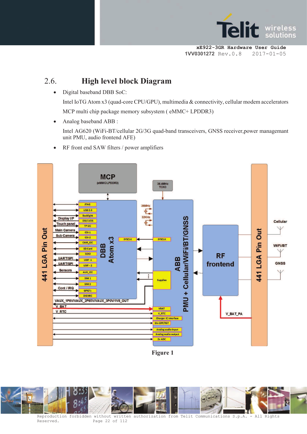     xE922-3GR Hardware User Guide 1VV0301272 Rev.0.8   2017-01-05 Reproduction forbidden without written authorization from Telit Communications S.p.A. - All Rights Reserved.    Page 22 of 112   2.6. High level block Diagram  · Digital baseband DBB SoC: Intel IoTG Atom x3 (quad-core CPU/GPU), multimedia &amp; connectivity, cellular modem accelerators MCP multi chip package memory subsystem ( eMMC+ LPDDR3) · Analog baseband ABB : Intel AG620 (WiFi-BT/cellular 2G/3G quad-band transceivers, GNSS receiver,power managemant unit PMU, audio frontend AFE) · RF front end SAW filters / power amplifiers    Figure 1  
