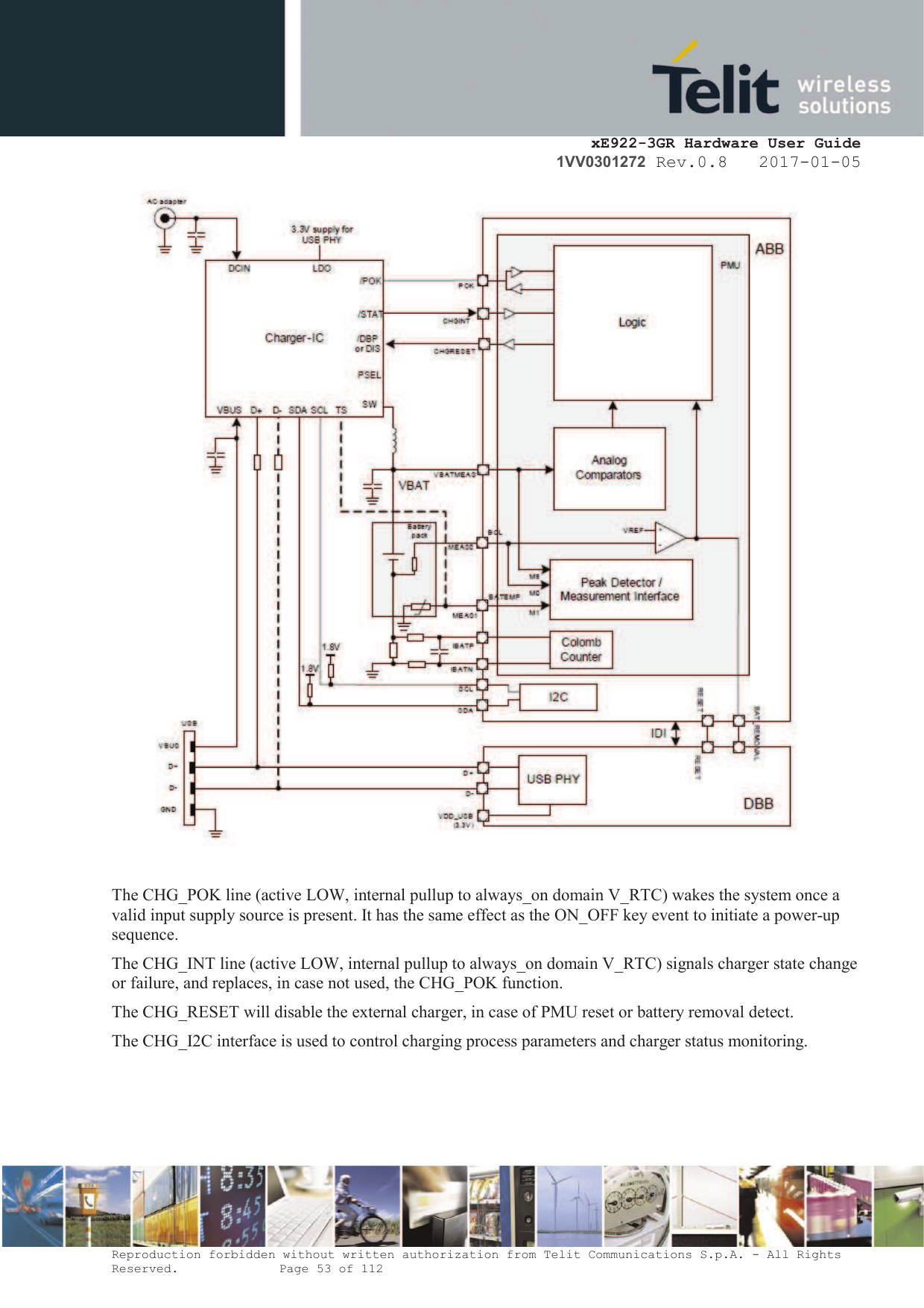     xE922-3GR Hardware User Guide 1VV0301272 Rev.0.8   2017-01-05 Reproduction forbidden without written authorization from Telit Communications S.p.A. - All Rights Reserved.    Page 53 of 112    The CHG_POK line (active LOW, internal pullup to always_on domain V_RTC) wakes the system once a valid input supply source is present. It has the same effect as the ON_OFF key event to initiate a power-up sequence. The CHG_INT line (active LOW, internal pullup to always_on domain V_RTC) signals charger state change or failure, and replaces, in case not used, the CHG_POK function. The CHG_RESET will disable the external charger, in case of PMU reset or battery removal detect. The CHG_I2C interface is used to control charging process parameters and charger status monitoring.   
