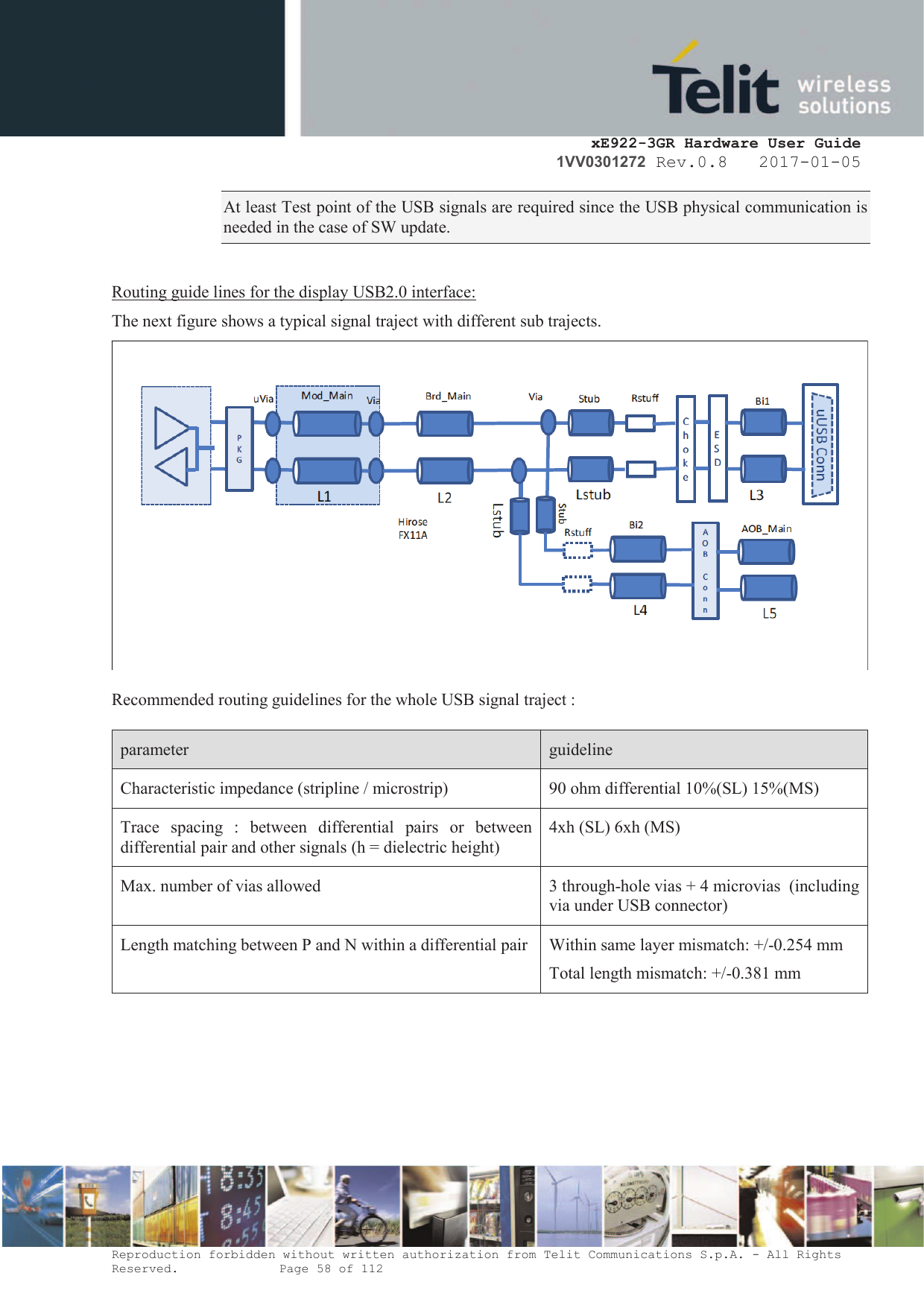     xE922-3GR Hardware User Guide 1VV0301272 Rev.0.8   2017-01-05 Reproduction forbidden without written authorization from Telit Communications S.p.A. - All Rights Reserved.    Page 58 of 112  At least Test point of the USB signals are required since the USB physical communication is needed in the case of SW update.  Routing guide lines for the display USB2.0 interface: The next figure shows a typical signal traject with different sub trajects.   Recommended routing guidelines for the whole USB signal traject :  parameter  guideline Characteristic impedance (stripline / microstrip) 90 ohm differential 10%(SL) 15%(MS) Trace  spacing  :  between  differential  pairs  or  between differential pair and other signals (h = dielectric height) 4xh (SL) 6xh (MS) Max. number of vias allowed 3 through-hole vias + 4 microvias  (including via under USB connector) Length matching between P and N within a differential pair Within same layer mismatch: +/-0.254 mm Total length mismatch: +/-0.381 mm       
