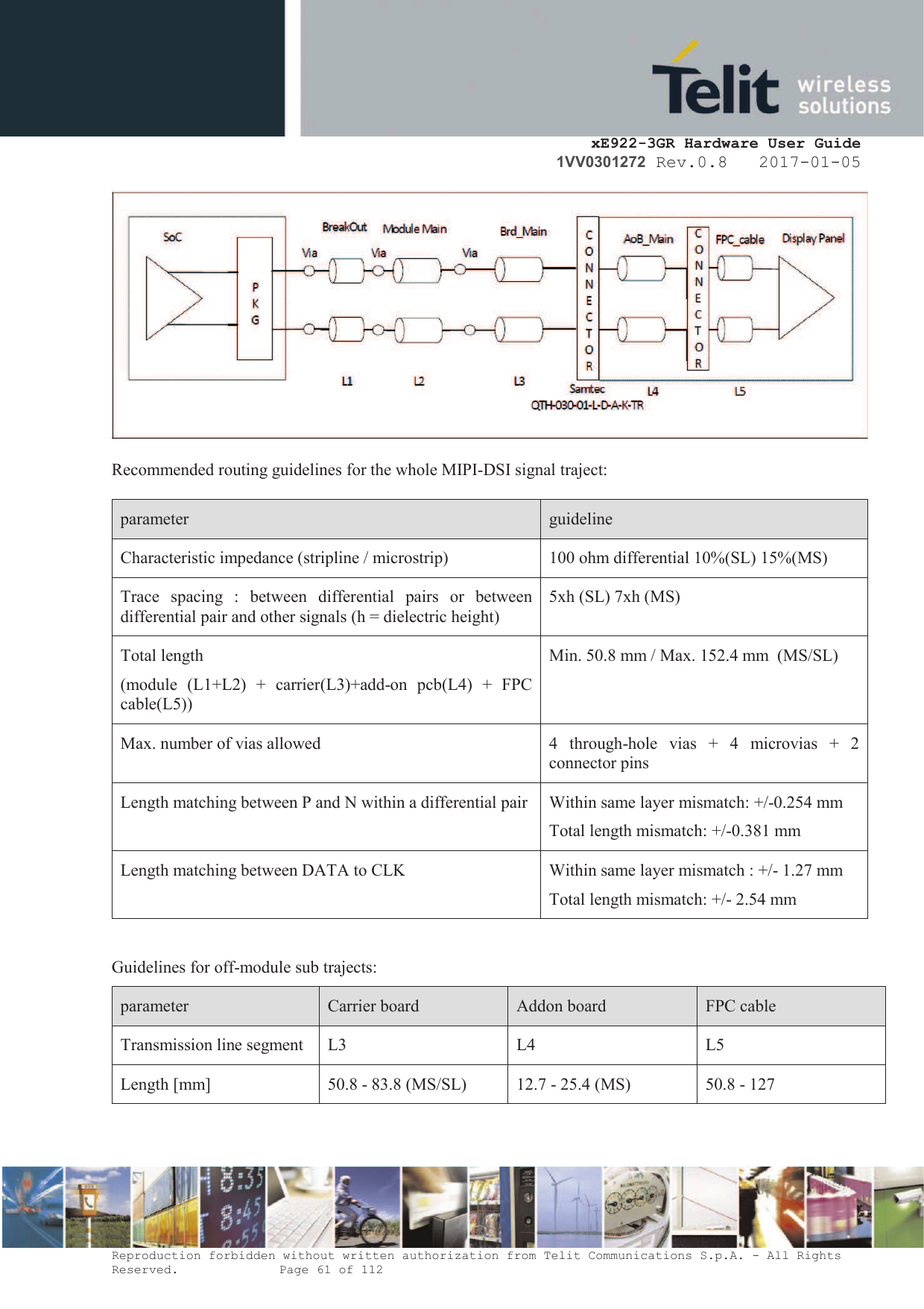     xE922-3GR Hardware User Guide 1VV0301272 Rev.0.8   2017-01-05 Reproduction forbidden without written authorization from Telit Communications S.p.A. - All Rights Reserved.    Page 61 of 112    Recommended routing guidelines for the whole MIPI-DSI signal traject:  parameter  guideline Characteristic impedance (stripline / microstrip) 100 ohm differential 10%(SL) 15%(MS) Trace  spacing  :  between  differential  pairs  or  between differential pair and other signals (h = dielectric height) 5xh (SL) 7xh (MS) Total length  (module  (L1+L2)  +  carrier(L3)+add-on  pcb(L4) +  FPC cable(L5)) Min. 50.8 mm / Max. 152.4 mm  (MS/SL) Max. number of vias allowed 4  through-hole  vias  +  4  microvias  +  2 connector pins Length matching between P and N within a differential pair Within same layer mismatch: +/-0.254 mm Total length mismatch: +/-0.381 mm Length matching between DATA to CLK Within same layer mismatch : +/- 1.27 mm Total length mismatch: +/- 2.54 mm  Guidelines for off-module sub trajects: parameter Carrier board Addon board FPC cable Transmission line segment  L3 L4 L5 Length [mm] 50.8 - 83.8 (MS/SL) 12.7 - 25.4 (MS) 50.8 - 127   
