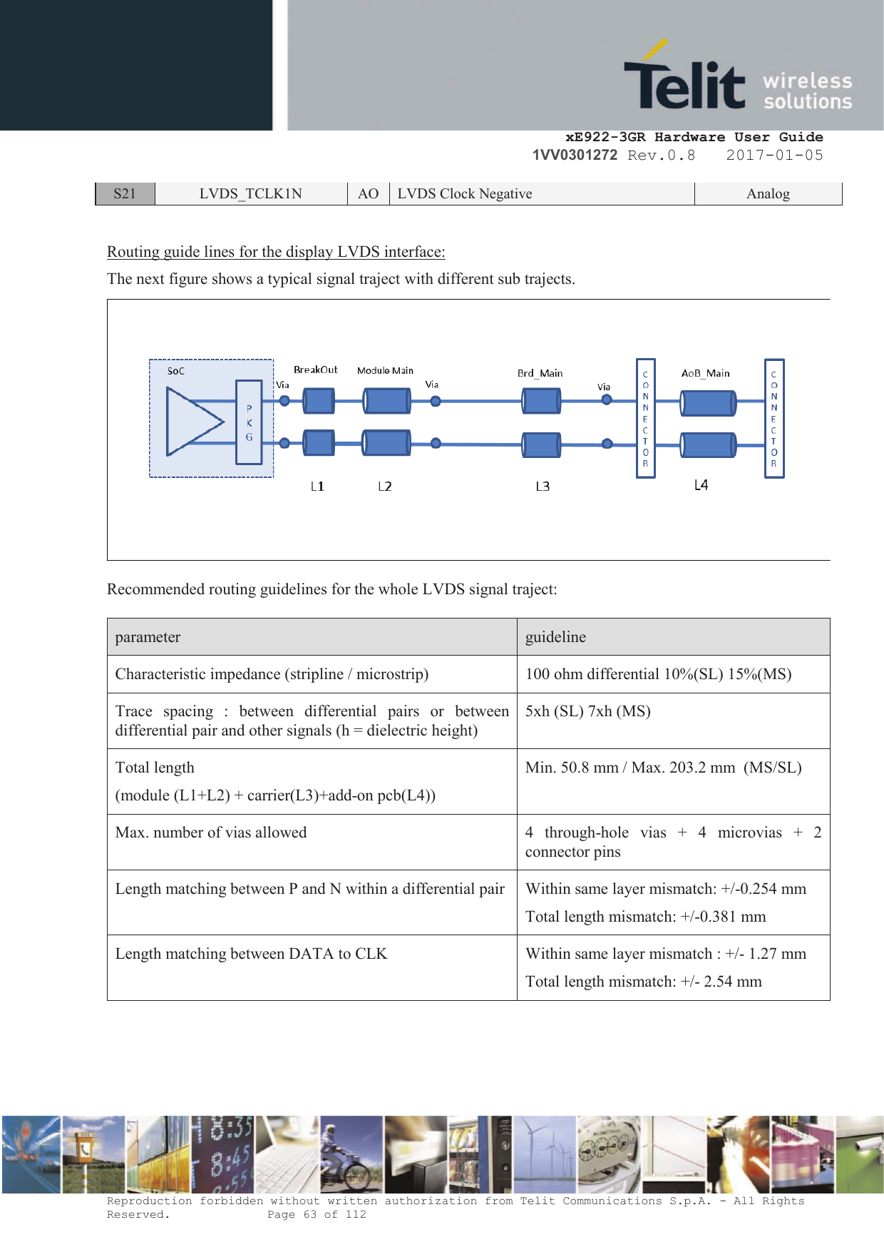     xE922-3GR Hardware User Guide 1VV0301272 Rev.0.8   2017-01-05 Reproduction forbidden without written authorization from Telit Communications S.p.A. - All Rights Reserved.    Page 63 of 112  S21 LVDS_TCLK1N AO LVDS Clock Negative Analog  Routing guide lines for the display LVDS interface: The next figure shows a typical signal traject with different sub trajects.   Recommended routing guidelines for the whole LVDS signal traject:  parameter  guideline Characteristic impedance (stripline / microstrip) 100 ohm differential 10%(SL) 15%(MS) Trace  spacing  :  between  differential  pairs  or  between differential pair and other signals (h = dielectric height) 5xh (SL) 7xh (MS) Total length  (module (L1+L2) + carrier(L3)+add-on pcb(L4)) Min. 50.8 mm / Max. 203.2 mm  (MS/SL) Max. number of vias allowed 4  through-hole  vias  +  4  microvias  +  2 connector pins Length matching between P and N within a differential pair Within same layer mismatch: +/-0.254 mm Total length mismatch: +/-0.381 mm Length matching between DATA to CLK Within same layer mismatch : +/- 1.27 mm Total length mismatch: +/- 2.54 mm     