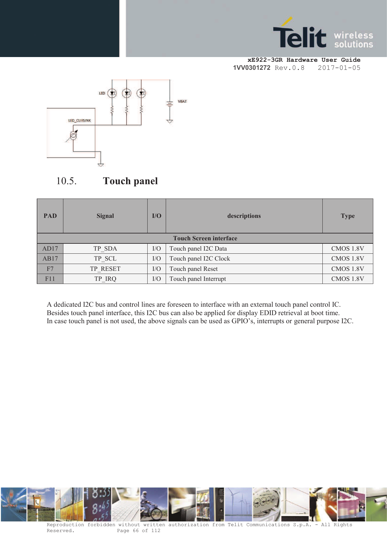     xE922-3GR Hardware User Guide 1VV0301272 Rev.0.8   2017-01-05 Reproduction forbidden without written authorization from Telit Communications S.p.A. - All Rights Reserved.    Page 66 of 112   10.5. Touch panel   PAD Signal I/O descriptions  Type Touch Screen interface AD17 TP_SDA I/O Touch panel I2C Data CMOS 1.8V AB17 TP_SCL I/O Touch panel I2C Clock CMOS 1.8V F7 TP_RESET I/O Touch panel Reset CMOS 1.8V F11 TP_IRQ I/O Touch panel Interrupt CMOS 1.8V   A dedicated I2C bus and control lines are foreseen to interface with an external touch panel control IC. Besides touch panel interface, this I2C bus can also be applied for display EDID retrieval at boot time. In case touch panel is not used, the above signals can be used as GPIO’s, interrupts or general purpose I2C.  