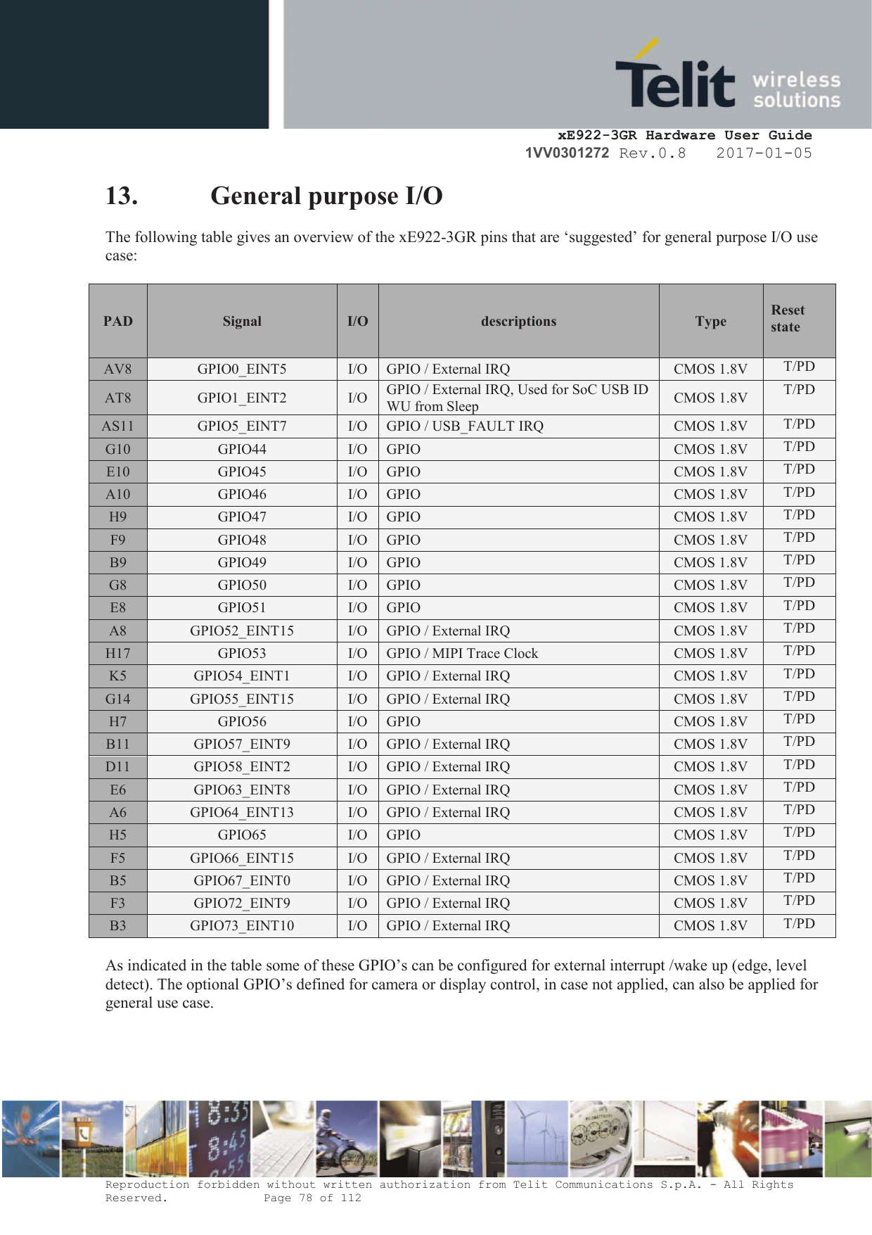     xE922-3GR Hardware User Guide 1VV0301272 Rev.0.8   2017-01-05 Reproduction forbidden without written authorization from Telit Communications S.p.A. - All Rights Reserved.    Page 78 of 112  13. General purpose I/O The following table gives an overview of the xE922-3GR pins that are ‘suggested’ for general purpose I/O use case:  PAD Signal I/O descriptions  Type  Reset state AV8 GPIO0_EINT5 I/O GPIO / External IRQ CMOS 1.8V T/PD AT8 GPIO1_EINT2 I/O GPIO / External IRQ, Used for SoC USB ID WU from Sleep CMOS 1.8V T/PD AS11 GPIO5_EINT7 I/O GPIO / USB_FAULT IRQ CMOS 1.8V T/PD G10 GPIO44 I/O GPIO  CMOS 1.8V T/PD E10 GPIO45 I/O GPIO  CMOS 1.8V T/PD A10 GPIO46 I/O GPIO  CMOS 1.8V T/PD H9 GPIO47 I/O GPIO  CMOS 1.8V T/PD F9 GPIO48 I/O GPIO  CMOS 1.8V T/PD B9 GPIO49 I/O GPIO  CMOS 1.8V T/PD G8 GPIO50 I/O GPIO  CMOS 1.8V T/PD E8 GPIO51 I/O GPIO  CMOS 1.8V T/PD A8 GPIO52_EINT15 I/O GPIO / External IRQ CMOS 1.8V T/PD H17 GPIO53 I/O GPIO / MIPI Trace Clock CMOS 1.8V T/PD K5 GPIO54_EINT1 I/O GPIO / External IRQ CMOS 1.8V T/PD G14 GPIO55_EINT15 I/O GPIO / External IRQ CMOS 1.8V T/PD H7 GPIO56 I/O GPIO CMOS 1.8V T/PD B11 GPIO57_EINT9 I/O GPIO / External IRQ CMOS 1.8V T/PD D11 GPIO58_EINT2 I/O GPIO / External IRQ CMOS 1.8V T/PD E6 GPIO63_EINT8 I/O GPIO / External IRQ CMOS 1.8V T/PD A6 GPIO64_EINT13 I/O GPIO / External IRQ CMOS 1.8V T/PD H5 GPIO65 I/O GPIO CMOS 1.8V T/PD F5 GPIO66_EINT15 I/O GPIO / External IRQ CMOS 1.8V T/PD B5 GPIO67_EINT0 I/O GPIO / External IRQ CMOS 1.8V T/PD F3 GPIO72_EINT9 I/O GPIO / External IRQ CMOS 1.8V T/PD B3 GPIO73_EINT10 I/O GPIO / External IRQ CMOS 1.8V T/PD  As indicated in the table some of these GPIO’s can be configured for external interrupt /wake up (edge, level detect). The optional GPIO’s defined for camera or display control, in case not applied, can also be applied for general use case.       
