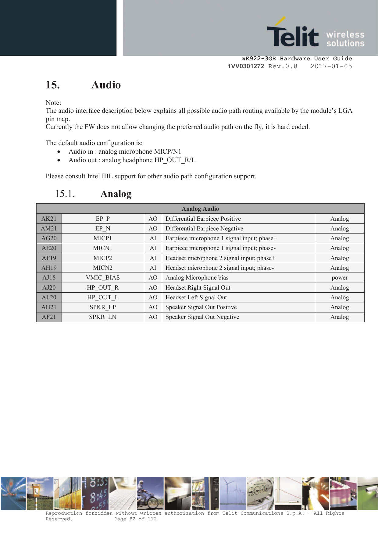     xE922-3GR Hardware User Guide 1VV0301272 Rev.0.8   2017-01-05 Reproduction forbidden without written authorization from Telit Communications S.p.A. - All Rights Reserved.    Page 82 of 112  15. Audio Note:  The audio interface description below explains all possible audio path routing available by the module’s LGA pin map. Currently the FW does not allow changing the preferred audio path on the fly, it is hard coded.  The default audio configuration is: · Audio in : analog microphone MICP/N1 · Audio out : analog headphone HP_OUT_R/L  Please consult Intel IBL support for other audio path configuration support. 15.1. Analog Analog Audio AK21 EP_P AO Differential Earpiece Positive Analog AM21 EP_N AO Differential Earpiece Negative Analog AG20 MICP1 AI Earpiece microphone 1 signal input; phase+  Analog AE20 MICN1 AI Earpiece microphone 1 signal input; phase- Analog AF19 MICP2 AI Headset microphone 2 signal input; phase+  Analog AH19 MICN2 AI Headset microphone 2 signal input; phase- Analog AJ18 VMIC_BIAS AO Analog Microphone bias power AJ20 HP_OUT_R AO Headset Right Signal Out Analog AL20 HP_OUT_L AO Headset Left Signal Out Analog AH21 SPKR_LP AO Speaker Signal Out Positive Analog AF21 SPKR_LN AO Speaker Signal Out Negative Analog             