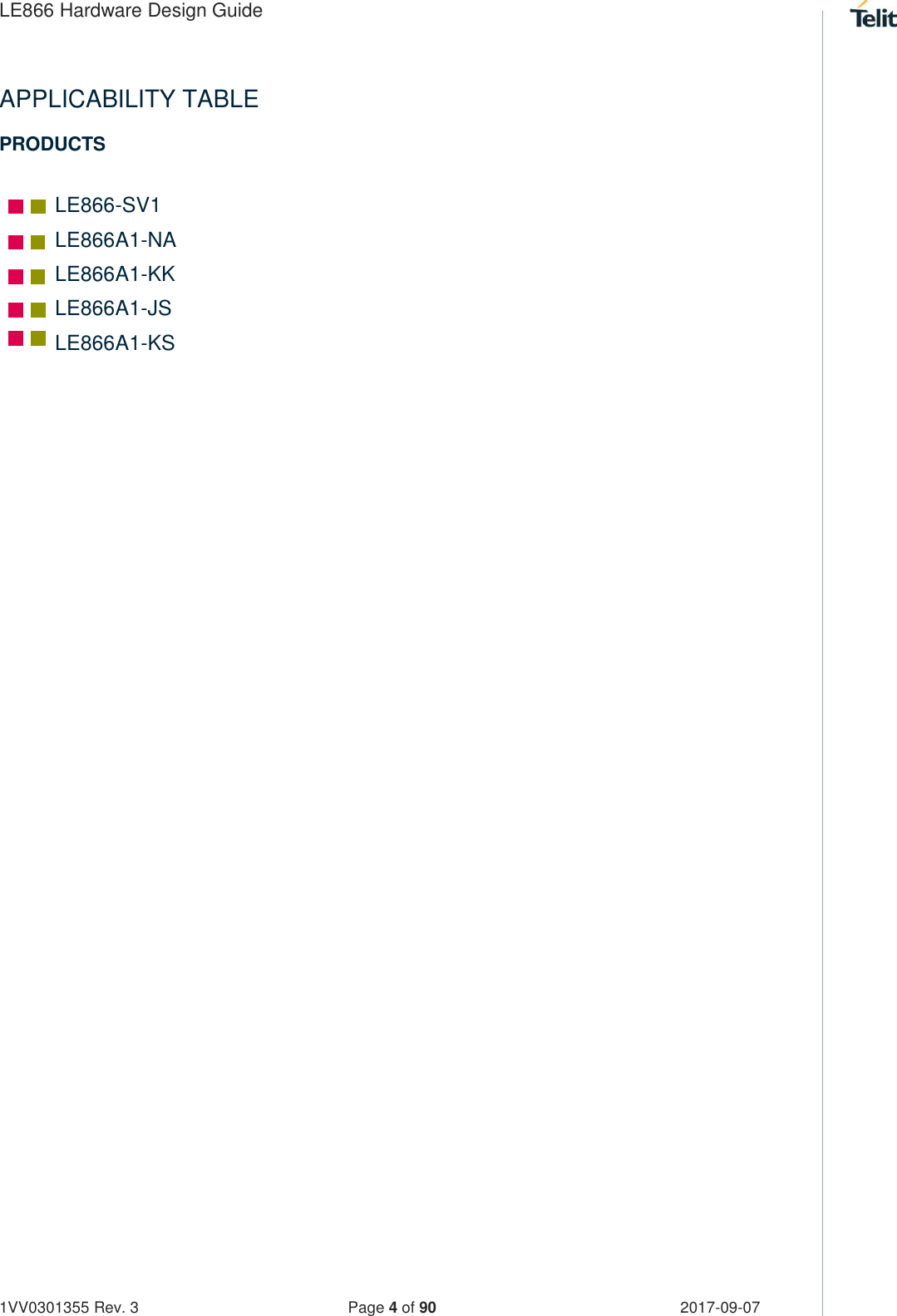 LE866 Hardware Design Guide   1VV0301355 Rev. 3   Page 4 of 90 2017-09-07  APPLICABILITY TABLE PRODUCTS    LE866-SV1   LE866A1-NA   LE866A1-KK   LE866A1-JS   LE866A1-KS        