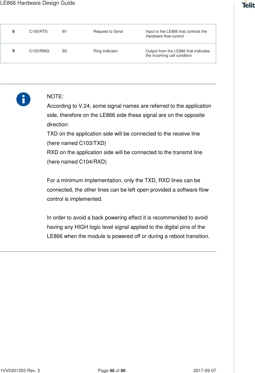 LE866 Hardware Design Guide   1VV0301355 Rev. 3   Page 48 of 90 2017-09-07  8 C105/RTS B1 Request to Send Input to the LE866 that controls the Hardware flow control 9 C125/RING B3 Ring Indicator Output from the LE866 that indicates the incoming call condition     NOTE: According to V.24, some signal names are referred to the application side, therefore on the LE866 side these signal are on the opposite direction:  TXD on the application side will be connected to the receive line (here named C103/TXD) RXD on the application side will be connected to the transmit line (here named C104/RXD)  For a minimum implementation, only the TXD, RXD lines can be connected, the other lines can be left open provided a software flow control is implemented.  In order to avoid a back powering effect it is recommended to avoid having any HIGH logic level signal applied to the digital pins of the LE866 when the module is powered off or during a reboot transition.    