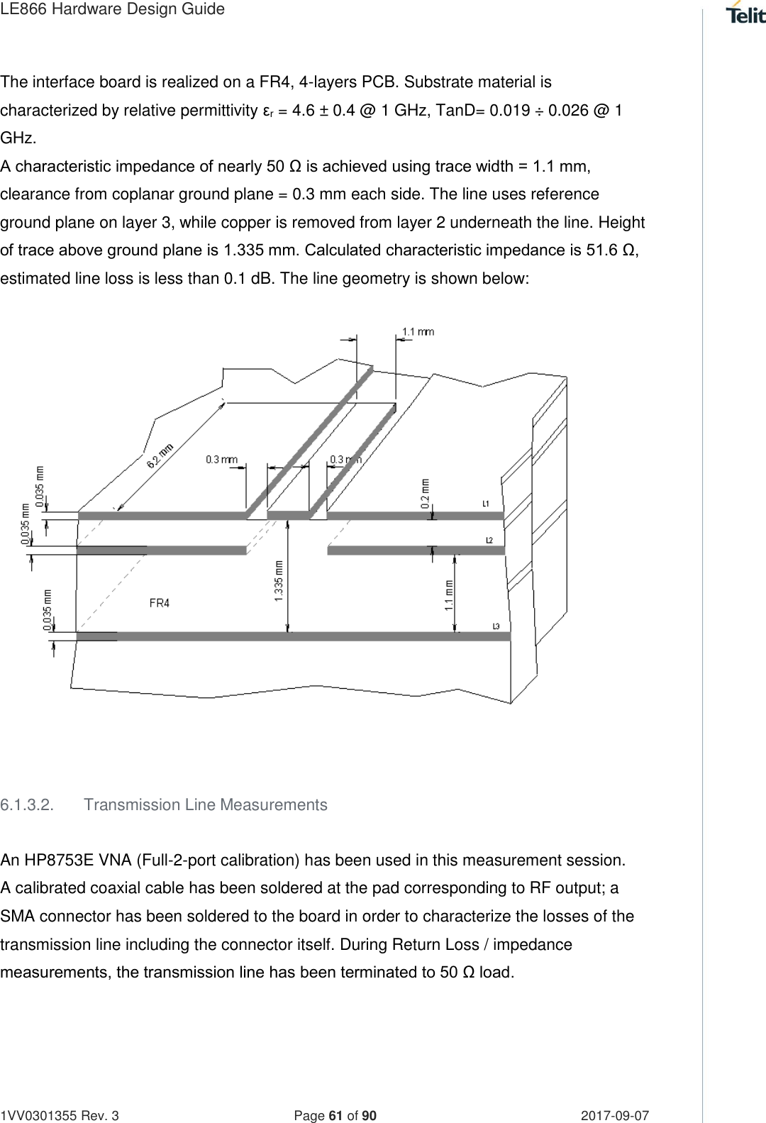 LE866 Hardware Design Guide   1VV0301355 Rev. 3   Page 61 of 90 2017-09-07  The interface board is realized on a FR4, 4-layers PCB. Substrate material is characterized by relative permittivity εr = 4.6 ± 0.4 @ 1 GHz, TanD= 0.019 ÷ 0.026 @ 1 GHz. A characteristic impedance of nearly 50 Ω is achieved using trace width = 1.1 mm, clearance from coplanar ground plane = 0.3 mm each side. The line uses reference ground plane on layer 3, while copper is removed from layer 2 underneath the line. Height of trace above ground plane is 1.335 mm. Calculated characteristic impedance is 51.6 Ω, estimated line loss is less than 0.1 dB. The line geometry is shown below:              6.1.3.2.  Transmission Line Measurements  An HP8753E VNA (Full-2-port calibration) has been used in this measurement session.  A calibrated coaxial cable has been soldered at the pad corresponding to RF output; a SMA connector has been soldered to the board in order to characterize the losses of the transmission line including the connector itself. During Return Loss / impedance measurements, the transmission line has been terminated to 50 Ω load.   