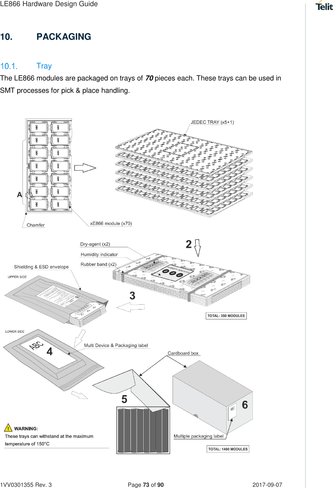 LE866 Hardware Design Guide   1VV0301355 Rev. 3   Page 73 of 90 2017-09-07  10.  PACKAGING   Tray The LE866 modules are packaged on trays of 70 pieces each. These trays can be used in SMT processes for pick &amp; place handling.   