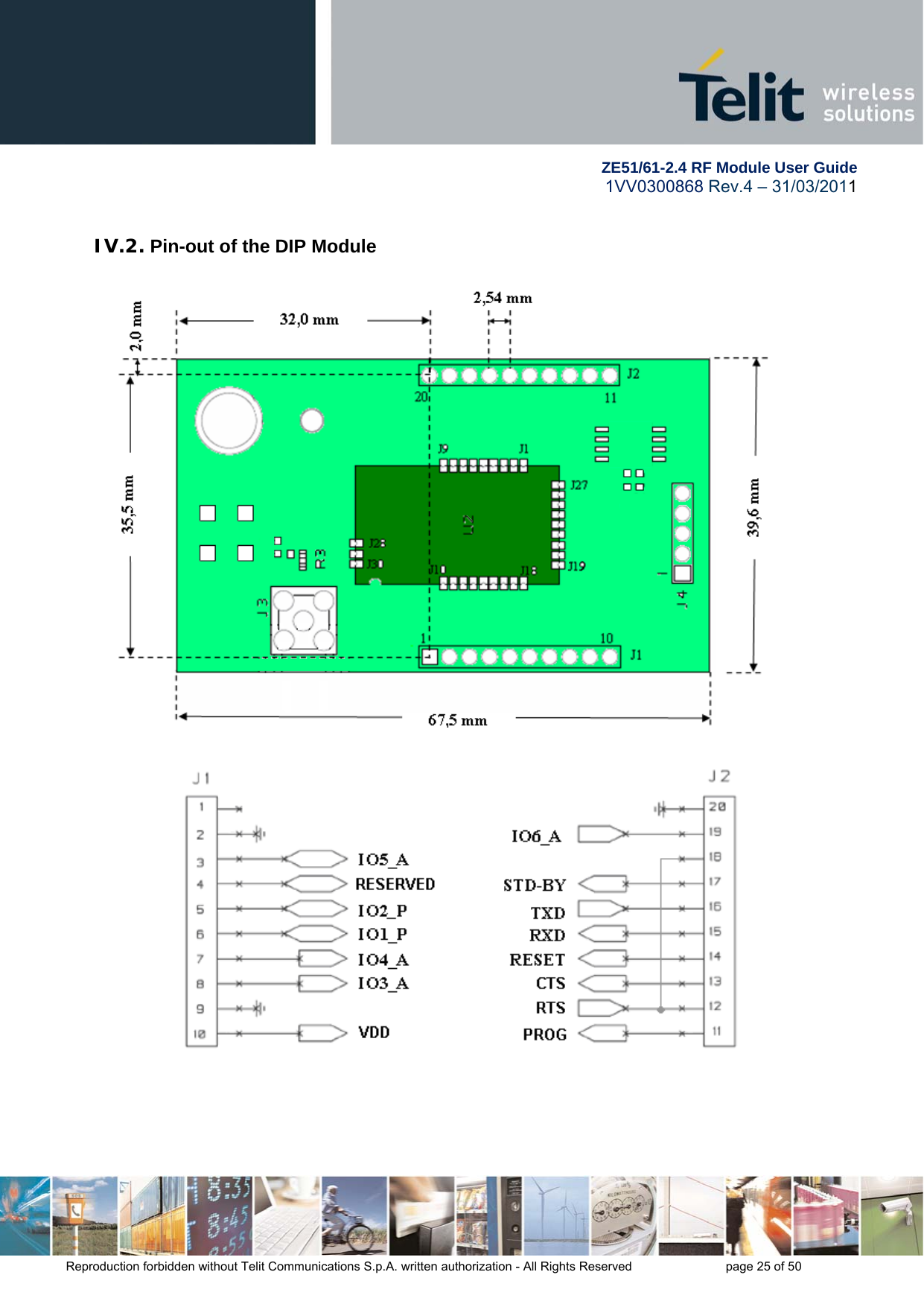        ZE51/61-2.4 RF Module User Guide 1VV0300868 Rev.4 – 31/03/2011 Reproduction forbidden without Telit Communications S.p.A. written authorization - All Rights Reserved    page 25 of 50  IV.2. Pin-out of the DIP Module      