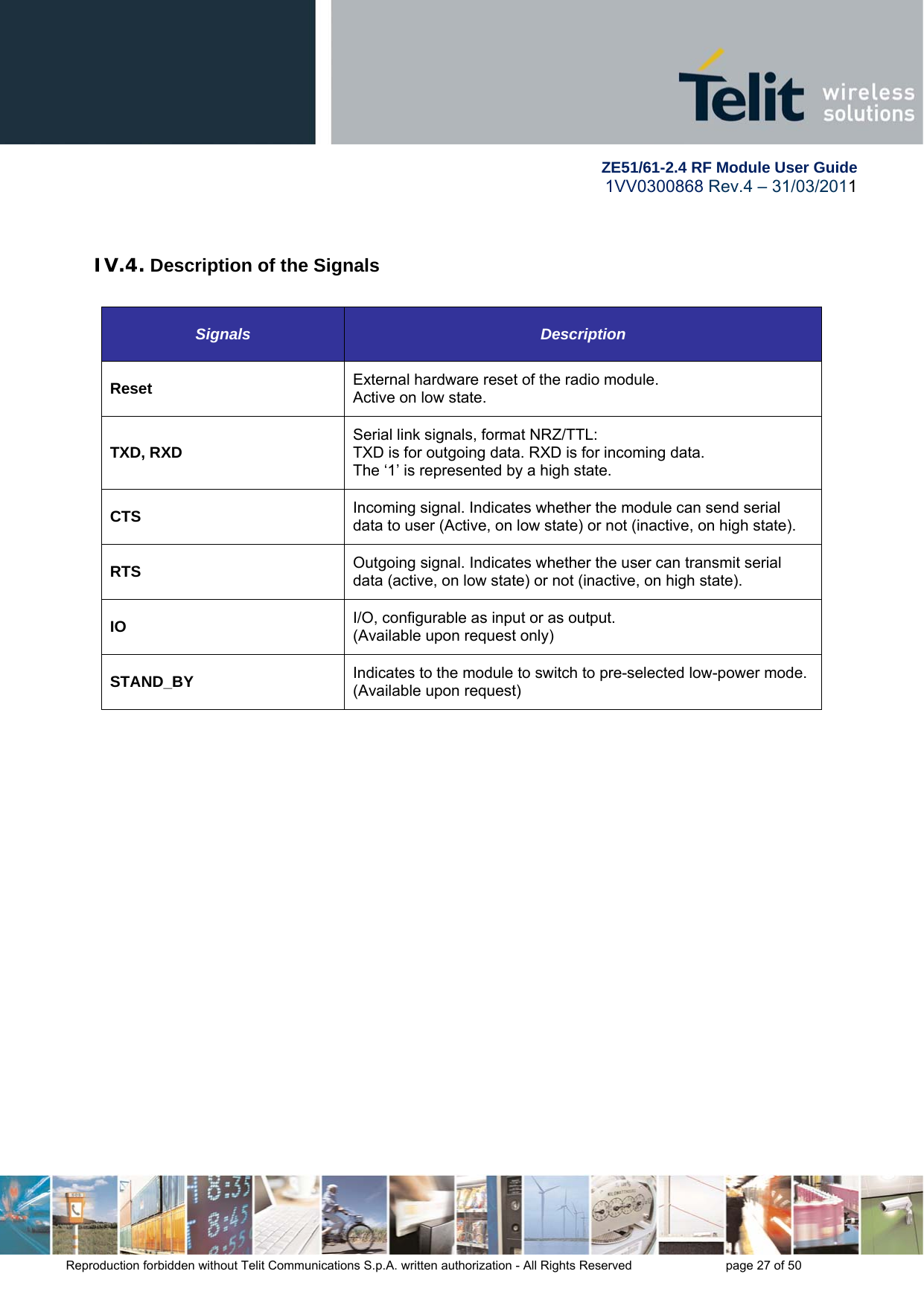        ZE51/61-2.4 RF Module User Guide 1VV0300868 Rev.4 – 31/03/2011 Reproduction forbidden without Telit Communications S.p.A. written authorization - All Rights Reserved    page 27 of 50   IV.4. Description of the Signals  Signals   Description  Reset  External hardware reset of the radio module. Active on low state. TXD, RXD  Serial link signals, format NRZ/TTL: TXD is for outgoing data. RXD is for incoming data. The ‘1’ is represented by a high state. CTS Incoming signal. Indicates whether the module can send serial data to user (Active, on low state) or not (inactive, on high state). RTS Outgoing signal. Indicates whether the user can transmit serial data (active, on low state) or not (inactive, on high state). IO  I/O, configurable as input or as output. (Available upon request only) STAND_BY Indicates to the module to switch to pre-selected low-power mode. (Available upon request)   