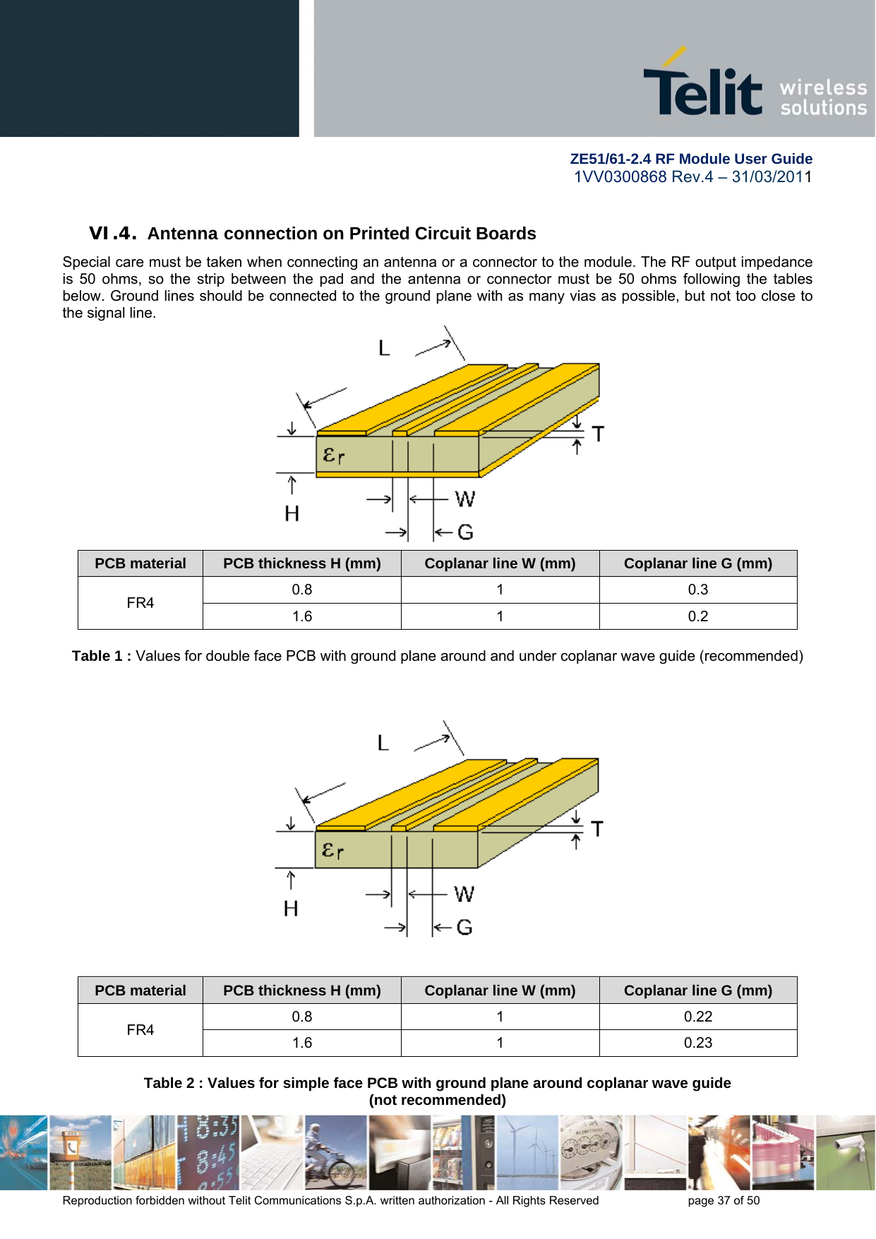        ZE51/61-2.4 RF Module User Guide 1VV0300868 Rev.4 – 31/03/2011 Reproduction forbidden without Telit Communications S.p.A. written authorization - All Rights Reserved    page 37 of 50  VI.4.  Antenna  connection on Printed Circuit Boards Special care must be taken when connecting an antenna or a connector to the module. The RF output impedance is 50 ohms, so the strip between the pad and the antenna or connector must be 50 ohms following the tables below. Ground lines should be connected to the ground plane with as many vias as possible, but not too close to the signal line.  PCB material  PCB thickness H (mm)  Coplanar line W (mm)  Coplanar line G (mm) FR4  0.8 1 0.3 1.6 1 0.2 Table 1 : Values for double face PCB with ground plane around and under coplanar wave guide (recommended)  PCB material  PCB thickness H (mm)  Coplanar line W (mm)  Coplanar line G (mm) FR4  0.8 1 0.22 1.6 1 0.23 Table 2 : Values for simple face PCB with ground plane around coplanar wave guide (not recommended)