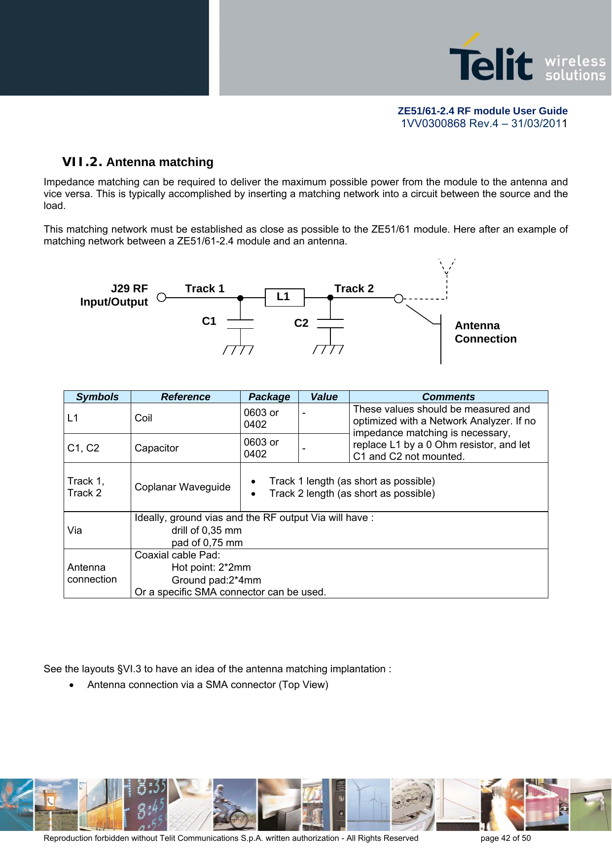         ZE51/61-2.4 RF module User Guide 1VV0300868 Rev.4 – 31/03/2011 Reproduction forbidden without Telit Communications S.p.A. written authorization - All Rights Reserved    page 42 of 50  VII.2. Antenna matching Impedance matching can be required to deliver the maximum possible power from the module to the antenna and vice versa. This is typically accomplished by inserting a matching network into a circuit between the source and the load.  This matching network must be established as close as possible to the ZE51/61 module. Here after an example of matching network between a ZE51/61-2.4 module and an antenna.     Symbols  Reference  Package  Value  Comments L1   Coil  0603 or 0402  -  These values should be measured and optimized with a Network Analyzer. If no impedance matching is necessary, replace L1 by a 0 Ohm resistor, and let C1 and C2 not mounted. C1, C2  Capacitor  0603 or 0402  - Track 1, Track 2  Coplanar Waveguide    Track 1 length (as short as possible)   Track 2 length (as short as possible)  Via Ideally, ground vias and the RF output Via will have : drill of 0,35 mm pad of 0,75 mm Antenna  connection Coaxial cable Pad: Hot point: 2*2mm Ground pad:2*4mm Or a specific SMA connector can be used.      See the layouts §VI.3 to have an idea of the antenna matching implantation :   Antenna connection via a SMA connector (Top View)  Antenna Connection C2 C1 J29 RF Input/Output  L1 Track 1  Track 2 