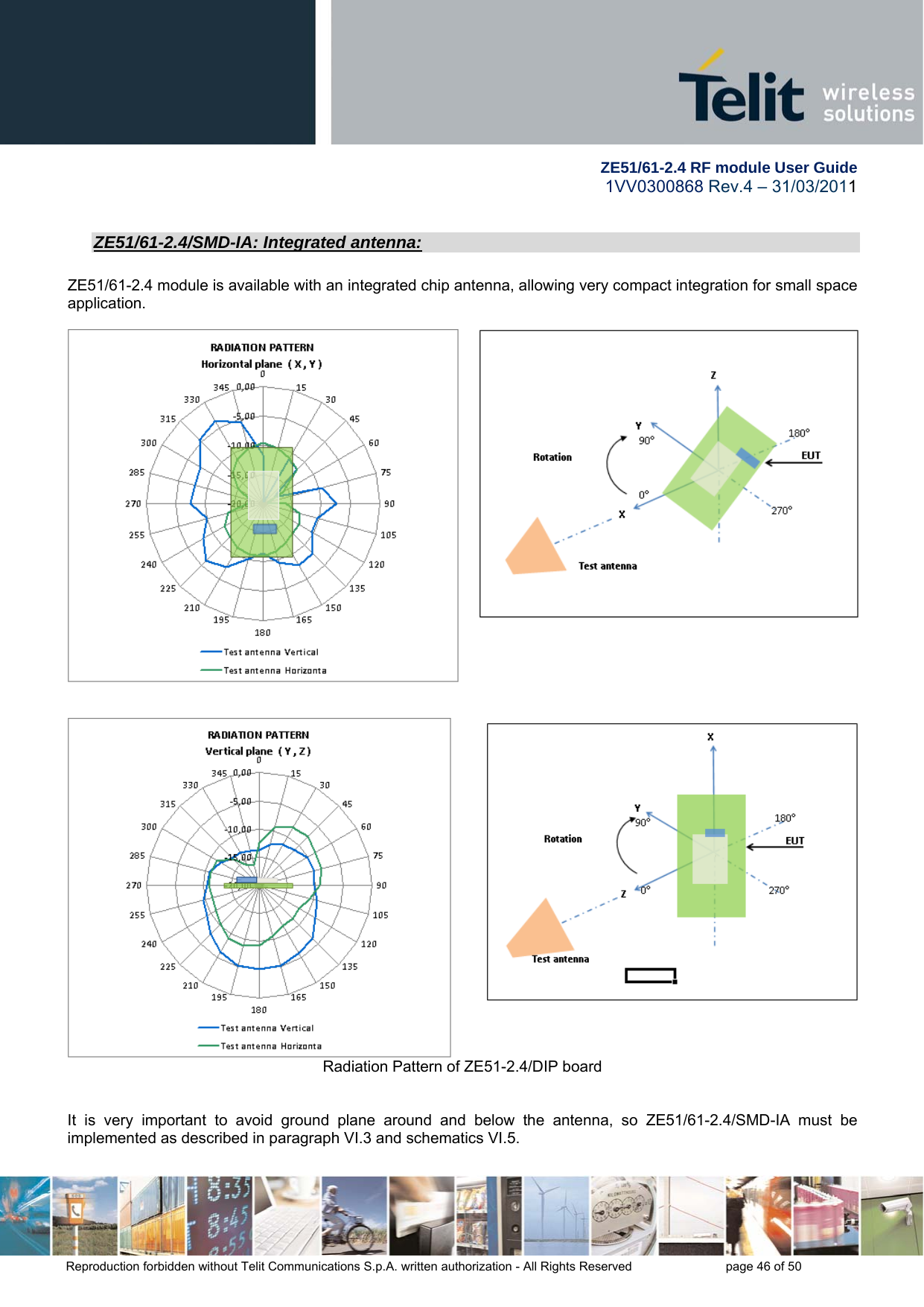         ZE51/61-2.4 RF module User Guide 1VV0300868 Rev.4 – 31/03/2011 Reproduction forbidden without Telit Communications S.p.A. written authorization - All Rights Reserved    page 46 of 50  ZE51/61-2.4/SMD-IA: Integrated antenna:  ZE51/61-2.4 module is available with an integrated chip antenna, allowing very compact integration for small space application.      Radiation Pattern of ZE51-2.4/DIP board   It is very important to avoid ground plane around and below the antenna, so ZE51/61-2.4/SMD-IA must be implemented as described in paragraph VI.3 and schematics VI.5.  