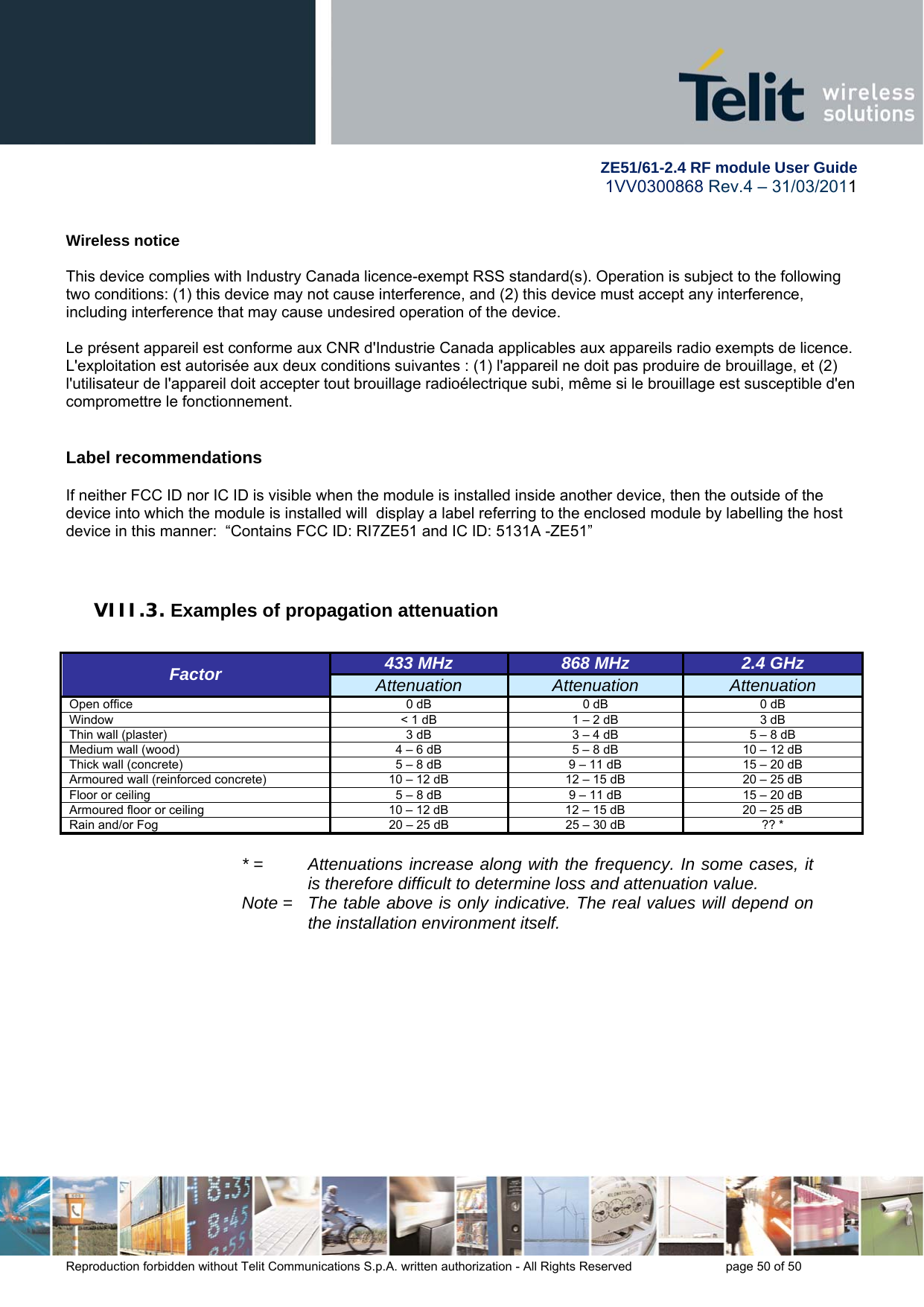         ZE51/61-2.4 RF module User Guide 1VV0300868 Rev.4 – 31/03/2011 Reproduction forbidden without Telit Communications S.p.A. written authorization - All Rights Reserved    page 50 of 50   Wireless notice  This device complies with Industry Canada licence-exempt RSS standard(s). Operation is subject to the following two conditions: (1) this device may not cause interference, and (2) this device must accept any interference, including interference that may cause undesired operation of the device.  Le présent appareil est conforme aux CNR d&apos;Industrie Canada applicables aux appareils radio exempts de licence. L&apos;exploitation est autorisée aux deux conditions suivantes : (1) l&apos;appareil ne doit pas produire de brouillage, et (2) l&apos;utilisateur de l&apos;appareil doit accepter tout brouillage radioélectrique subi, même si le brouillage est susceptible d&apos;en compromettre le fonctionnement.   Label recommendations  If neither FCC ID nor IC ID is visible when the module is installed inside another device, then the outside of the device into which the module is installed will  display a label referring to the enclosed module by labelling the host device in this manner:  “Contains FCC ID: RI7ZE51 and IC ID: 5131A -ZE51”   VIII.3. Examples of propagation attenuation  Factor  433 MHz  868 MHz  2.4 GHz Attenuation  Attenuation  Attenuation Open office  0 dB  0 dB  0 dB Window  &lt; 1 dB  1 – 2 dB  3 dB Thin wall (plaster)  3 dB  3 – 4 dB  5 – 8 dB Medium wall (wood)  4 – 6 dB  5 – 8 dB  10 – 12 dB Thick wall (concrete)  5 – 8 dB  9 – 11 dB  15 – 20 dB Armoured wall (reinforced concrete)  10 – 12 dB  12 – 15 dB  20 – 25 dB Floor or ceiling  5 – 8 dB  9 – 11 dB  15 – 20 dB Armoured floor or ceiling  10 – 12 dB  12 – 15 dB  20 – 25 dB Rain and/or Fog  20 – 25 dB  25 – 30 dB  ?? *  * =   Attenuations increase along with the frequency. In some cases, it is therefore difficult to determine loss and attenuation value. Note =   The table above is only indicative. The real values will depend on the installation environment itself.  