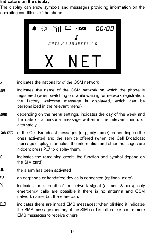 14Indicators on the displayThe display can show symbols and messages providing information on theoperating conditions of the phone.Xindicates the nationality of the GSM networkNETNETNETNET indicates the name of the GSM network on which the phone isregistered (when switching on, while waiting for network registration,the factory welcome message is displayed, which can bepersonalized in the relevant menu)DateDateDateDate depending on the menu settings, indicates the day of the week andthe date or a personal message written in the relevant menu, oralternately:SUBJECTSSUBJECTSSUBJECTSSUBJECTS of the Cell Broadcast messages (e.g., city name), depending on theones activated and the service offered (when the Cell Broadcastmessage display is enabled, the information and other messages arehidden: press c to display them.£indicates the remaining credit (the function and symbol depend onthe SIM card)Athe alarm has been activatedHan earphone or handsfree device is connected (optional extra)Xindicates the strength of the network signal (at most 3 bars); onlyemergency calls are possible if there is no antenna and GSMnetwork name, but there are barsBindicates there are inroad EMS messages; when blinking it indicatesthe SMS message memory of the SIM card is full; delete one or moreEMS messages to receive othersf  B A H D A T E  /  S U B J E c T S  /  £