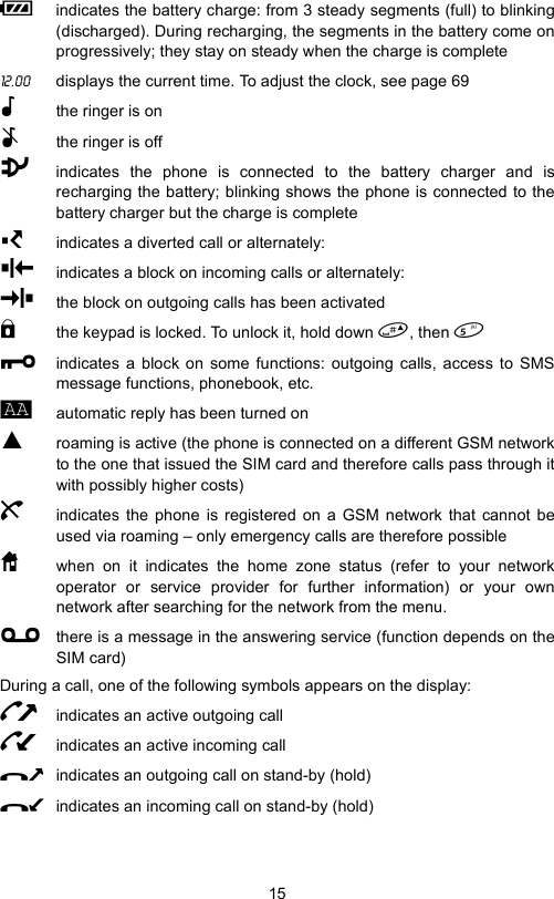 15Pindicates the battery charge: from 3 steady segments (full) to blinking(discharged). During recharging, the segments in the battery come onprogressively; they stay on steady when the charge is complete12.00 displays the current time. To adjust the clock, see page 69fthe ringer is onUthe ringer is offZ]indicates the phone is connected to the battery charger and isrecharging the battery; blinking shows the phone is connected to thebattery charger but the charge is completeSindicates a diverted call or alternately:Rindicates a block on incoming calls or alternately:Qthe block on outgoing calls has been activatedbthe keypad is locked. To unlock it, hold down , then Xindicates a block on some functions: outgoing calls, access to SMSmessage functions, phonebook, etc.aautomatic reply has been turned onProaming is active (the phone is connected on a different GSM networkto the one that issued the SIM card and therefore calls pass through itwith possibly higher costs)gindicates the phone is registered on a GSM network that cannot beused via roaming – only emergency calls are therefore possibleTwhen on it indicates the home zone status (refer to your networkoperator or service provider for further information) or your ownnetwork after searching for the network from the menu.Fthere is a message in the answering service (function depends on theSIM card)During a call, one of the following symbols appears on the display:Nindicates an active outgoing callOindicates an active incoming callVindicates an outgoing call on stand-by (hold)Windicates an incoming call on stand-by (hold)