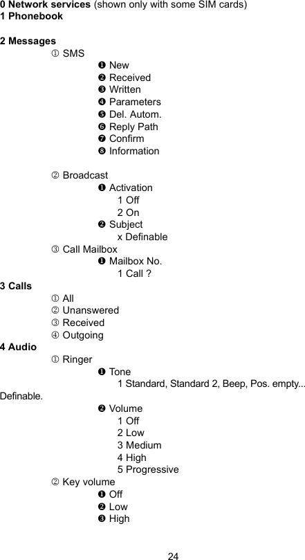 240 Network services (shown only with some SIM cards)1 Phonebook2 Messages1 SMS  New Received Written Parameters Del. Autom. Reply Path Confirm Information2 Broadcast Activation1 Off2 On Subjectx Definable3 Call Mailbox Mailbox No.1 Call ?3 Calls1 All2 Unanswered3 Received4 Outgoing4 Audio1 Ringer Tone1 Standard, Standard 2, Beep, Pos. empty... Definable. Volume1 Off2 Low3 Medium4 High5 Progressive2 Key volume Off Low High