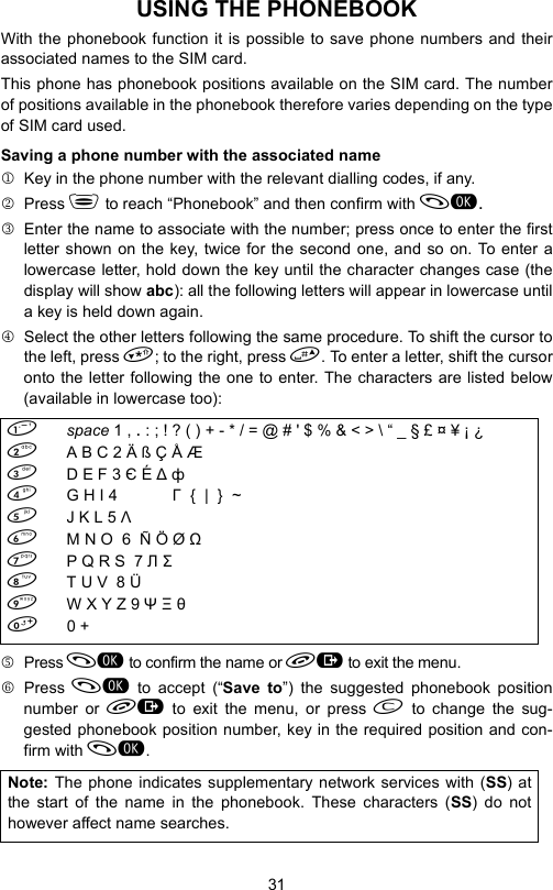 31USING THE PHONEBOOKWith the phonebook function it is possible to save phone numbers and theirassociated names to the SIM card.This phone has phonebook positions available on the SIM card. The numberof positions available in the phonebook therefore varies depending on the typeof SIM card used.Saving a phone number with the associated name1  Key in the phone number with the relevant dialling codes, if any.2 Press  to reach “Phonebook” and then confirm with .3  Enter the name to associate with the number; press once to enter the firstletter shown on the key, twice for the second one, and so on. To enter alowercase letter, hold down the key until the character changes case (thedisplay will show abc): all the following letters will appear in lowercase untila key is held down again.4  Select the other letters following the same procedure. To shift the cursor tothe left, press ; to the right, press . To enter a letter, shift the cursoronto the letter following the one to enter. The characters are listed below(available in lowercase too):5 Press  to confirm the name or  to exit the menu.6 Press  to accept (“Save to”) the suggested phonebook positionnumber or  to exit the menu, or press  to change the sug-gested phonebook position number, key in the required position and con-firm with . space 1 , . : ; ! ? ( ) + - * / = @ # &apos; $ % &amp; &lt; &gt; \ “ _ § £ ¤ ¥ ¡ ¿A B C 2 Ä ß Ç Å ÆD E F 3 Є É ∆ фG H I 4 Γ  {  |  }  ~J K L 5 ΛM N O  6  Ñ Ö Ø ΩP Q R S  7 Л ΣT U V  8 Ü  W X Y Z 9 Ψ Ξ θ  0 +Note: The phone indicates supplementary network services with (SS) atthe start of the name in the phonebook. These characters (SS) do nothowever affect name searches.