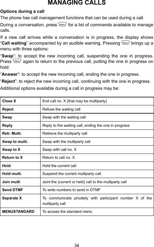 34MANAGING CALLSOptions during a callThe phone has call management functions that can be used during a call.During a conversation, press m for a list of commands available to managecalls.If a new call arrives while a conversation is in progress, the display shows“Call waiting” accompanied by an audible warning. Pressing m brings up amenu with three options:“Swap”: to accept the new incoming call, suspending the one in progress.Press m again to return to the previous call, putting the one in progress onhold.“Answer”: to accept the new incoming call, ending the one in progress.“Reject”: to reject the new incoming call, continuing with the one in progress.Additional options available during a call in progress may be:Close X End call no. X (that may be multiparty)Reject Refuse the waiting callSwap Swap with the waiting callReply Reply to the waiting call, ending the one in progressRetr. Multi. Retrieve the multiparty callSwap to multi. Swap with the multiparty callSwap to X Swap with call no. XReturn to X Return to call no. XHold Hold the current callHold multi. Suspend the current multiparty callJoin multi Joint the (current or held) call to the multiparty callSend DTMF To write numbers to send in DTMFSeparate X To communicate privately with participant number X of themultiparty callMENUSTANDARD To access the standard menu