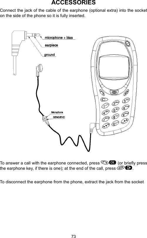 73ACCESSORIESConnect the jack of the cable of the earphone (optional extra) into the socketon the side of the phone so it is fully inserted. To answer a call with the earphone connected, press  (or briefly pressthe earphone key, if there is one); at the end of the call, press .To disconnect the earphone from the phone, extract the jack from the socket