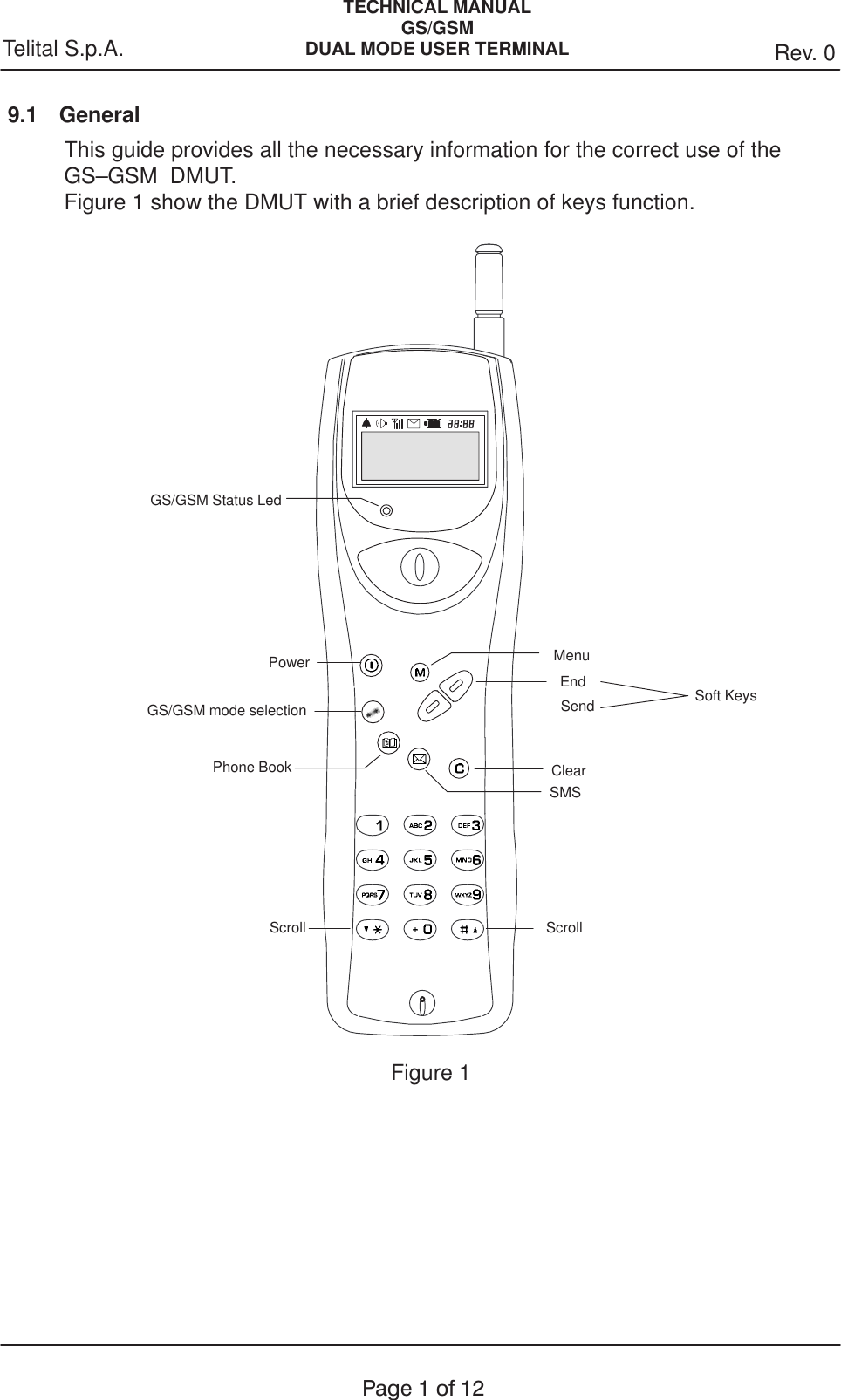 TECHNICAL MANUALGS/GSMDUAL MODE USER TERMINAL Rev. 0Telital S.p.A.Page1of129.1 GeneralThis guide provides all the necessary information for the correct use of the GS–GSM  DMUT. Figure 1 show the DMUT with a brief description of keys function.Figure 1EndPhone BookScroll ScrollClearMenuSendPowerSMSGS/GSM mode selectionGS/GSM Status LedSoft Keys