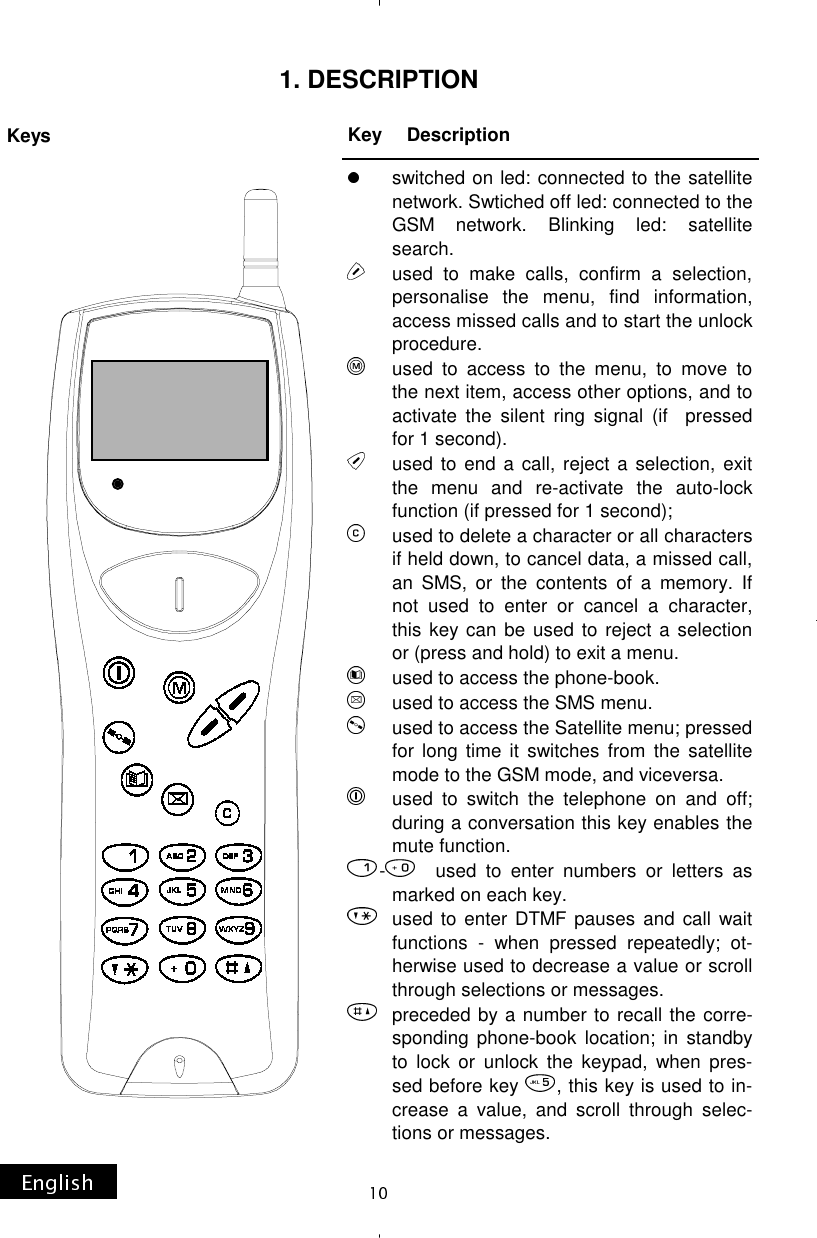 Keys 1. DESCRIPTION Key     Description  switched on led: connected to the satellite network. Swtiched off led: connected to the GSM network. Blinking led: satellite search.      used  to  make  calls,  confirm  a  selection, personalise the menu, find information, access missed calls and to start the unlock procedure.      used to access to the menu, to move to the next item, access other options, and to activate the silent ring signal (if  pressed for 1 second).      used to end a call, reject a selection, exit the menu and re-activate the auto-lock function (if pressed for 1 second);       used to delete a character or all characters if held down, to cancel data, a missed call, an SMS, or the contents of a memory. If not used to enter or cancel a character, this key can be used to reject a selection or (press and hold) to exit a menu.         used to access the phone-book.       used to access the SMS menu.      used to access the Satellite menu; pressed for long time it switches from the satellite mode to the GSM mode, and viceversa.      used to switch the telephone on and off; during a conversation this key enables the mute function. -  used to enter numbers or letters as marked on each key.     used to enter DTMF pauses and call wait functions - when pressed repeatedly; ot-herwise used to decrease a value or scroll through selections or messages.     preceded by a number to recall the corre-sponding phone-book location; in standby to lock or unlock the keypad, when pres-sed before key  , this key is used to in-crease a value, and scroll through selec-tions or messages. 