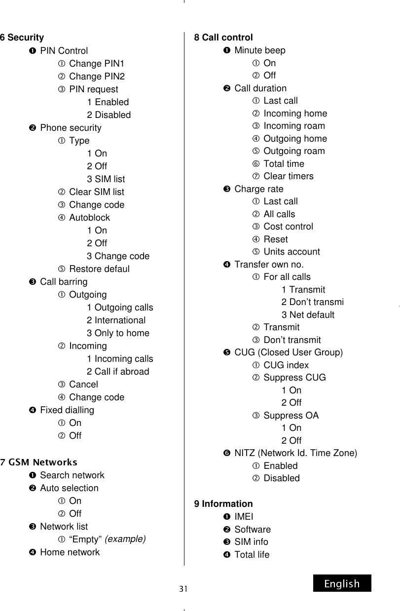 6 Security PIN Control Change PIN1 Change PIN2 PIN request                                    1 Enabled                                    2 Disabled Phone security Type                                    1 On                                    2 Off                                    3 SIM list Clear SIM list Change code Autoblock                                    1 On                                    2 Off                                    3 Change codeRestore defaul Call barring Outgoing                                    1 Outgoing calls                                    2 International                                    3 Only to home Incoming                                    1 Incoming calls                                    2 Call if abroad Cancel Change code Fixed dialling OnOffSearch network Auto selection On Off Network list “Empty” (example) Home network 8 Call control Minute beep On OffCall duration Last call Incoming home Incoming roam Outgoing home Outgoing roam Total time Clear timers Charge rate Last call  All calls Cost control Reset Units account Transfer own no. For all calls                                    1 Transmit                                    2 Don’t transmi                                    3 Net default Transmit Don’t transmit CUG (Closed User Group) CUG index Suppress CUG                                    1 On                                    2 Off Suppress OA                                    1 On                                    2 Off NITZ (Network Id. Time Zone) Enabled Disabled  9 Information IMEI Software SIM info Total life 