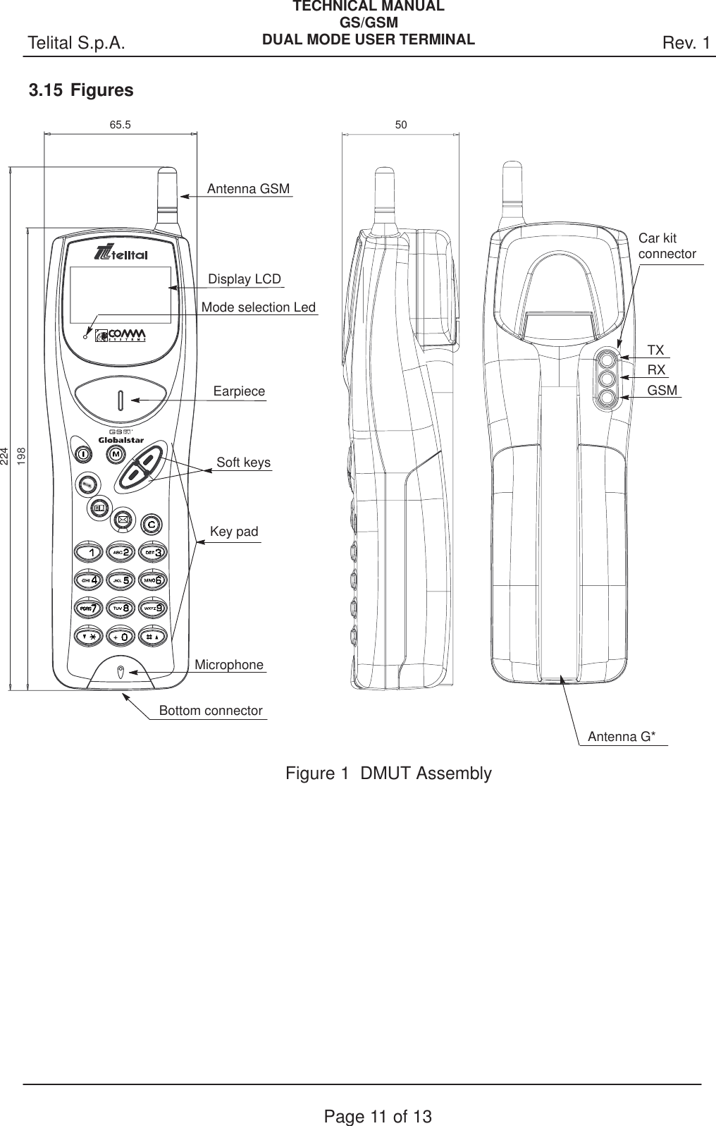 Rev. 1Telital S.p.A.TECHNICAL MANUALGS/GSMDUAL MODE USER TERMINALPage 11 of 133.15 Figures19865.5 50Display LCDMode selection LedEarpieceKey padMicrophoneSoft keysBottom connectorAntenna GSMAntenna G*Car kitconnector224GSMRXTXFigure 1  DMUT Assembly