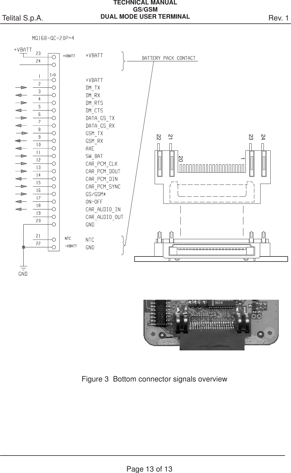 Rev. 1Telital S.p.A.TECHNICAL MANUALGS/GSMDUAL MODE USER TERMINALPage 13 of 13Figure 3  Bottom connector signals overview23241202122