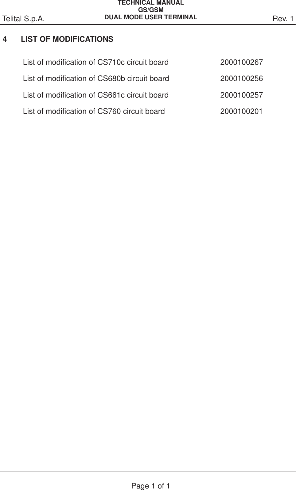 Rev. 1Telital S.p.A.TECHNICAL MANUALGS/GSMDUAL MODE USER TERMINALPage 1 of 14 LIST OF MODIFICATIONS List of modification of CS710c circuit board 2000100267 List of modification of CS680b circuit board 2000100256 List of modification of CS661c circuit board 2000100257 List of modification of CS760 circuit board 2000100201