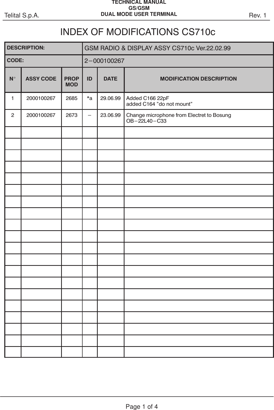 Rev. 1Telital S.p.A.TECHNICAL MANUALGS/GSMDUAL MODE USER TERMINALPage 1 of 4INDEX OF MODIFICATIONS CS710cDESCRIPTION: GSM RADIO &amp; DISPLAY ASSY CS710c Ver.22.02.99CODE: 2-000100267N_ASSY CODE PROPMODID DATE MODIFICATION DESCRIPTION1 2000100267 2685 *a 29.06.99 Added C166 22pFadded C164 &quot;do not mount&quot;2 2000100267 2673 - 23.06.99 Change microphone from Electret to BosungOB-22L40-C33