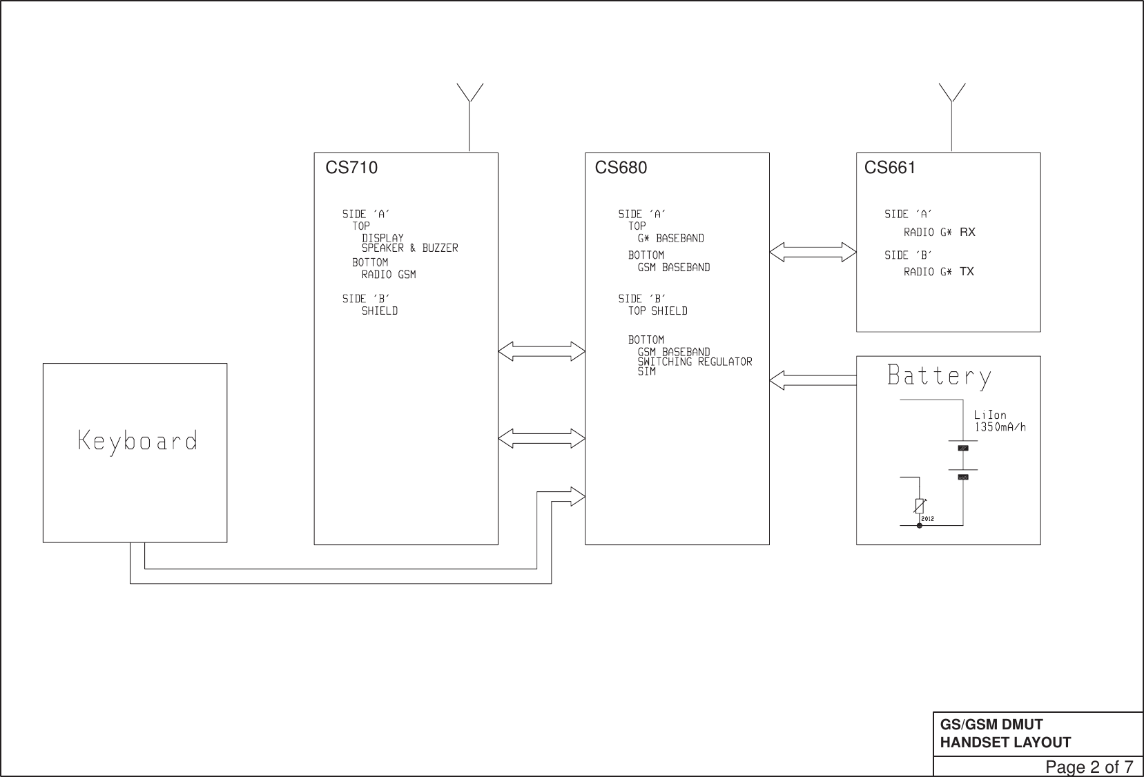 HANDSET LAYOUTGS/GSM DMUTCS710 CS680 CS661Page 2 of 7TXRX