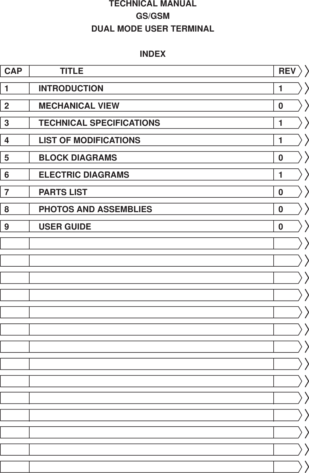               INDEXCAP          TITLE                         REV1 INTRODUCTION 12 MECHANICAL VIEW 03 TECHNICAL SPECIFICATIONS 14 LIST OF MODIFICATIONS 15 BLOCK DIAGRAMS 06 ELECTRIC DIAGRAMS 17 PARTS LIST 08 PHOTOS AND ASSEMBLIES 09 USER GUIDE 0TECHNICAL MANUALGS/GSMDUAL MODE USER TERMINAL