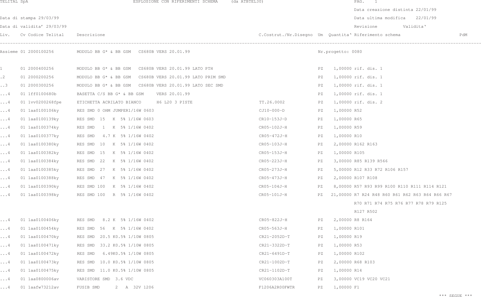 TELITAL SpA                                         ESPLOSIONE CON RIFERIMENTI SCHEMA     (da ATBTEL30)                                   PAG.    1                                                                                                                                          Data creazione distinta 22/01/99Data di stampa 29/03/99                                                                                                                   Data ultima modifica    22/01/99Data di validita’ 29/03/99                                                                                                                Revisione          Validita‘Liv.    Cv Codice Telital     Descrizione                                                            C.Costrut./Nr.Disegno  Um  Quantita‘ Riferimento schema                       PdM–––––––––––––––––––––––––––––––––––––––––––––––––––––––––––––––––––––––––––––––––––––––––––––––––––––––––––––––––––––––––––––––––––––––––––––––––––––––––––––––––––––––––––––––––––––––––––Assieme 01 2000100256         MODULO BB G* &amp; BB GSM   CS680B VERS 20.01.99                                                  Nr.progetto: 00801       01 2000400256         MODULO BB G* &amp; BB GSM   CS680B VERS 20.01.99 LATO PTH                                         PZ    1,00000 rif. dis. 1.2      01 2000200256         MODULO BB G* &amp; BB GSM   CS680B VERS 20.01.99 LATO PRIM SMD                                    PZ    1,00000 rif. dis. 1..3     01 2000300256         MODULO BB G* &amp; BB GSM   CS680B VERS 20.01.99 LATO SEC SMD                                     PZ    1,00000 rif. dis. 1...4    01 1ff0100680b        BASETTA C/S BB G* &amp; BB GSM     VERS 20.01.99                                                  PZ    1,00000 rif. dis. 1...4    01 1vv0200268fpe      ETICHETTA ACRILATO BIANCO      H6 L20 3 PISTE                          TT.26.0002             PZ    1,00000 rif. dis. 2...4    01 1aa0100106ky       RES SMD 0 OHM JUMPER1/16W 0603                                         CJ10–000–D             PZ    1,00000 R52...4    01 1aa0100139ky       RES SMD  15   K  5% 1/16W 0603                                         CR10–153J–D            PZ    1,00000 R65...4    01 1aa0100374ky       RES SMD   1   K  5% 1/16W 0402                                         CR05–102J–H            PZ    1,00000 R59...4    01 1aa0100377ky       RES SMD   4.7 K  5% 1/16W 0402                                         CR05–472J–H            PZ    1,00000 R10...4    01 1aa0100380ky       RES SMD  10   K  5% 1/16W 0402                                         CR05–103J–H            PZ    2,00000 R162 R163...4    01 1aa0100382ky       RES SMD  15   K  5% 1/16W 0402                                         CR05–153J–H            PZ    1,00000 R105...4    01 1aa0100384ky       RES SMD  22   K  5% 1/16W 0402                                         CR05–223J–H            PZ    3,00000 R85 R139 R566...4    01 1aa0100385ky       RES SMD  27   K  5% 1/16W 0402                                         CR05–273J–H            PZ    5,00000 R12 R33 R72 R106 R157...4    01 1aa0100388ky       RES SMD  47   K  5% 1/16W 0402                                         CR05–473J–H            PZ    2,00000 R107 R108...4    01 1aa0100390ky       RES SMD 100   K  5% 1/16W 0402                                         CR05–104J–H            PZ    8,00000 R57 R93 R99 R100 R110 R111 R114 R121...4    01 1aa0100398ky       RES SMD 100   R  5% 1/16W 0402                                         CR05–101J–H            PZ   21,00000 R7 R24 R48 R60 R61 R62 R63 R64 R66 R67                                                                                                                                          R70 R71 R74 R75 R76 R77 R78 R79 R125                                                                                                                                          R127 R502...4    01 1aa0100406ky       RES SMD   8.2 K  5% 1/16W 0402                                         CR05–822J–H            PZ    2,00000 R8 R164...4    01 1aa0100454ky       RES SMD  56   K  5% 1/16W 0402                                         CR05–563J–H            PZ    1,00000 R101...4    01 1aa0100470ky       RES SMD  20.5 K0.5% 1/10W 0805                                         CR21–2052D–T           PZ    1,00000 R19...4    01 1aa0100471ky       RES SMD  33.2 K0.5% 1/10W 0805                                         CR21–3322D–T           PZ    1,00000 R53...4    01 1aa0100472ky       RES SMD   6.49K0.5% 1/10W 0805                                         CR21–6491D–T           PZ    1,00000 R102...4    01 1aa0100473ky       RES SMD  10.0 K0.5% 1/10W 0805                                         CR21–1002D–T           PZ    2,00000 R68 R103...4    01 1aa0100475ky       RES SMD  11.0 K0.5% 1/10W 0805                                         CR21–1102D–T           PZ    1,00000 R14...4    01 1aa0800006av       VARISTORE SMD  3.6 VDC                                                 VC060303A100T          PZ    3,00000 VC19 VC20 VC21...4    01 1aafw73212av       FUSIB SMD      2   A  32V 1206                                         F1206A2R00FWTR         PZ    1,00000 F1                                                                                                                                                                           *** SEGUE ***