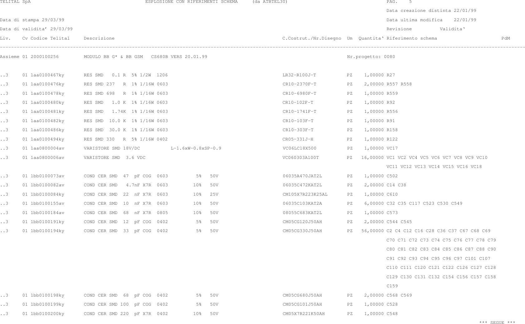  TELITAL SpA                                         ESPLOSIONE CON RIFERIMENTI SCHEMA     (da ATBTEL30)                                   PAG.    5                                                                                                                                          Data creazione distinta 22/01/99Data di stampa 29/03/99                                                                                                                   Data ultima modifica    22/01/99Data di validita’ 29/03/99                                                                                                                Revisione          Validita‘Liv.    Cv Codice Telital     Descrizione                                                            C.Costrut./Nr.Disegno  Um  Quantita‘ Riferimento schema                       PdM–––––––––––––––––––––––––––––––––––––––––––––––––––––––––––––––––––––––––––––––––––––––––––––––––––––––––––––––––––––––––––––––––––––––––––––––––––––––––––––––––––––––––––––––––––––––––––Assieme 01 2000100256         MODULO BB G* &amp; BB GSM   CS680B VERS 20.01.99                                                  Nr.progetto: 0080..3     01 1aa0100467ky       RES SMD   0.1 R  5% 1/2W  1206                                         LR32–R100J–T           PZ    1,00000 R27..3     01 1aa0100476ky       RES SMD 237   R  1% 1/16W 0603                                         CR10–2370F–T           PZ    2,00000 R557 R558..3     01 1aa0100478ky       RES SMD 698   R  1% 1/16W 0603                                         CR10–6980F–T           PZ    1,00000 R559..3     01 1aa0100480ky       RES SMD   1.0 K  1% 1/16W 0603                                         CR10–102F–T            PZ    1,00000 R92..3     01 1aa0100481ky       RES SMD   1.74K  1% 1/16W 0603                                         CR10–1741F–T           PZ    1,00000 R556..3     01 1aa0100482ky       RES SMD  10.0 K  1% 1/16W 0603                                         CR10–103F–T            PZ    1,00000 R91..3     01 1aa0100486ky       RES SMD  30.0 K  1% 1/16W 0603                                         CR10–303F–T            PZ    1,00000 R158..3     01 1aa0100494ky       RES SMD 330   R  5% 1/16W 0402                                         CR05–331J–H            PZ    1,00000 R122..3     01 1aa0800004av       VARISTORE SMD 18V/DC           L–1.6xW–0.8xSP–0.9                      VC06LC18X500           PZ    1,00000 VC17..3     01 1aa0800006av       VARISTORE SMD  3.6 VDC                                                 VC060303A100T          PZ   16,00000 VC1 VC2 VC4 VC5 VC6 VC7 VC8 VC9 VC10                                                                                                                                          VC11 VC12 VC13 VC14 VC15 VC16 VC18..3     01 1bb0100073av       COND CER SMD  47  pF COG  0603          5%   50V                       06035A470JAT2L         PZ    1,00000 C502..3     01 1bb0100082av       COND CER SMD   4.7nF X7R  0603         10%   50V                       06035C472KAT2L         PZ    2,00000 C14 C38..3     01 1bb0100084ky       COND CER SMD  22  nF X7R  0603         10%   25V                       CM105X7R223K25AL       PZ    1,00000 C610..3     01 1bb0100155av       COND CER SMD  10  nF X7R  0603         10%   50V                       06035C103KAT2A         PZ    6,00000 C32 C35 C117 C523 C530 C549..3     01 1bb0100184av       COND CER SMD  68  nF X7R  0805         10%   50V                       08055C683KAT2L         PZ    1,00000 C573..3     01 1bb0100191ky       COND CER SMD  12  pF COG  0402          5%   50V                       CM05CG120J50AH         PZ    2,00000 C544 C545..3     01 1bb0100194ky       COND CER SMD  33  pF COG  0402          5%   50V                       CM05CG330J50AH         PZ   56,00000 C2 C4 C12 C16 C28 C36 C37 C67 C68 C69                                                                                                                                          C70 C71 C72 C73 C74 C75 C76 C77 C78 C79                                                                                                                                          C80 C81 C82 C83 C84 C85 C86 C87 C88 C90                                                                                                                                          C91 C92 C93 C94 C95 C96 C97 C101 C107                                                                                                                                          C110 C111 C120 C121 C122 C126 C127 C128                                                                                                                                          C129 C130 C131 C132 C154 C156 C157 C158                                                                                                                                          C159..3     01 1bb0100198ky       COND CER SMD  68  pF COG  0402          5%   50V                       CM05CG680J50AH         PZ    2,00000 C568 C569..3     01 1bb0100199ky       COND CER SMD 100  pF COG  0402          5%   50V                       CM05CG101J50AH         PZ    1,00000 C528..3     01 1bb0100200ky       COND CER SMD 220  pF X7R  0402         10%   50V                       CM05X7R221K50AH        PZ    1,00000 C548                                                                                                                                                                           *** SEGUE ***