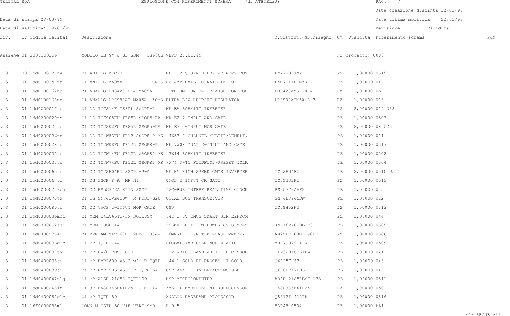 TELITAL SpA                                         ESPLOSIONE CON RIFERIMENTI SCHEMA     (da ATBTEL30)                                   PAG.    7                                                                                                                                          Data creazione distinta 22/01/99Data di stampa 29/03/99                                                                                                                   Data ultima modifica    22/01/99Data di validita’ 29/03/99                                                                                                                Revisione          Validita‘Liv.    Cv Codice Telital     Descrizione                                                            C.Costrut./Nr.Disegno  Um  Quantita‘ Riferimento schema                       PdM–––––––––––––––––––––––––––––––––––––––––––––––––––––––––––––––––––––––––––––––––––––––––––––––––––––––––––––––––––––––––––––––––––––––––––––––––––––––––––––––––––––––––––––––––––––––––––Assieme 01 2000100256         MODULO BB G* &amp; BB GSM   CS680B VERS 20.01.99                                                  Nr.progetto: 0080..3     00 1dd0100121na       CI ANALOG MTC20                PLL FREQ SYNTH FOR RF PERS COM          LMX2305TMX             PZ    1,00000 U515..3     01 1dd0100151na       CI ANALOG MA05A           CMOS OP.AMP RAIL TO RAIL IN OUT              LMC7111BIM5X           PZ    1,00000 U4..3     01 1dd0100162na       CI ANALOG LM3420–8.4 MA05A     LITHIUM–ION BAT CHARGE CONTROL          LM3420AM5X–8.4         PZ    1,00000 U6..3     01 1dd0100163na       CI ANALOG LP2980AI MA05A  50mA ULTRA LOW–DROPOUT REGULATOR             LP2980AIM5X–3.3        PZ    1,00000 U13..3     01 1dd0200017to       CI DG TC7S14F TE85L SSOP5–P    MK EA SCHMITT INVERTER                                         PZ    2,00000 U14 U28..3     01 1dd0200020to       CI DG TC7S08FU TE85L SSOP5–PA  MK E2 2–INPUT AND GATE                                         PZ    1,00000 U503..3     01 1dd0200021to       CI DG TC7S02FU TE85L SSOP5–PA  MK E3 2–INPUT NOR GATE                                         PZ    2,00000 U8 U25..3     01 1dd0200026to       CI DG TC4W53FU TE12 SSOP8–P MK  4W53 2–CHANNEL MULTIP/DEMULT.                                 PZ    1,00000 U11..3     01 1dd0200028to       CI DG TC7W08FU TE12L SSOP8–P   MK 7W08 DUAL 2–INPUT AND GATE                                  PZ    1,00000 U517..3     01 1dd0200032to       CI DG TC7W14FU TE12L SSOP8P MK  7W14 SCHMITT INVERTER                                         PZ    1,00000 U502..3     01 1dd0200033to       CI DG TC7W74FU TE12L SSOP8P MK 7W74 D–TY FLIPFLOP/PRESET &amp;CLR                                 PZ    1,00000 U504..3     01 1dd0200065to       CI DG TC7SH04FU SSOP5–P–A      MK H5 HIGH SPEED CMOS INVERTER          TC7SH04FU              PZ    2,00000 U510 U514..3     01 1dd0200067to       CI DG SSOP–P–A  MK H4          CMOS 2–INPUT OR GATE                    TC7SH32FU              PZ    1,00000 U512..3     01 1dd0200071rch      CI DG RS5C372A 8PIN SSOP       I2C–BUS INTERF REAL TIME CLOCK          RS5C372A–E2            PZ    1,00000 U45..3     01 1dd0200073tx       CI DG SN74LV245DW  R–PDSO–G20  OCTAL BUS TRANSCEIVER                   SN74LV245DW            PZ    1,00000 U22..3     01 1dd0200080to       CI DG CMOS 2–INPUT NOR GATE    USV                                     TC7SH02FU              PZ    1,00000 U513..3     01 1dd0300036mcc      CI MEM 24LC65TI/SM SOIC8SM     64K 2.5V CMOS SMART SER.EEPROM                                 PZ    1,00000 U44..3     01 1dd0300052ss       CI MEM TSOP–44                 256Kx16BIT LOW POWER CMOS SRAM          KM616V4000BLT8         PZ    1,00000 U505..3     01 1dd0300075ad       CI MEM AM29LV160BT 90EC TS048  16MEGABIT SECTOR FLASH MEMORY           AM29LV160BT–90EC       PZ    1,00000 U506..3     01 1dd0400036qlc      CI uP TQFP–144                 GLOBALSTAR USER MODEM ASIC              80–70049–1 X1          PZ    1,00000 U509..3     01 1dd0400037tx       CI uP DW/R–PDSO–G20            3–V VOICE–BAND AUDIO PROCESSOR          TLV320AC36IDW          PZ    1,00000 U21..3     01 1dd0400038si       CI uP PMB2800 v3.2 w2  P–TQFP– 144–1 GOLD BB PROCES HI–GOLD            Q67257H63              PZ    1,00000 U43..3     01 1dd0400039si       CI uP PMB2905 v5.2 P–TQFP–64–1 GSM ANALOG INTERFACE MODULE             Q67007A7006            PZ    1,00000 U46..3     01 1dd0400042nlg      CI uP ADSP–2185L TQFP100       DSP MICROCOMPUTER                       ADSP–2185LBST–133      PZ    1,00000 U511..3     01 1dd0400043in       CI uP FA80386EXTB25 TQFP–144   386 EX EMBEDDED MICROPROCESSOR          FA80386EXTB25          PZ    1,00000 U501..3     01 1dd0400052qlc      CI uP TQFP–80                  ANALOG BASEBAND PROCESSOR               Q5312I–4S2TR           PZ    1,00000 U516..3     01 1ff0600088ml       CONN M CSTP 50 VIE VERT SMD    P–0.5                                   53748–0504             PZ    1,00000 PL1                                                                                                                                                                           *** SEGUE ***