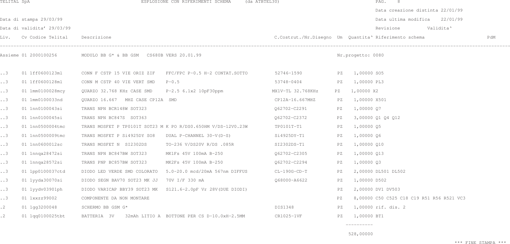  TELITAL SpA                                         ESPLOSIONE CON RIFERIMENTI SCHEMA     (da ATBTEL30)                                   PAG.    8                                                                                                                                          Data creazione distinta 22/01/99Data di stampa 29/03/99                                                                                                                   Data ultima modifica    22/01/99Data di validita’ 29/03/99                                                                                                                Revisione          Validita‘Liv.    Cv Codice Telital     Descrizione                                                            C.Costrut./Nr.Disegno  Um  Quantita‘ Riferimento schema                       PdM–––––––––––––––––––––––––––––––––––––––––––––––––––––––––––––––––––––––––––––––––––––––––––––––––––––––––––––––––––––––––––––––––––––––––––––––––––––––––––––––––––––––––––––––––––––––––––Assieme 01 2000100256         MODULO BB G* &amp; BB GSM   CS680B VERS 20.01.99                                                  Nr.progetto: 0080..3     01 1ff0600123ml       CONN F CSTP 15 VIE ORIZ ZIF    FFC/FPC P–0.5 H–2 CONTAT.SOTTO          52746–1590             PZ    1,00000 SO5..3     01 1ff0600128ml       CONN M CSTP 40 VIE VERT SMD    P–0.5                                   53748–0404             PZ    1,00000 PL3..3     01 1mm0100028mcy      QUARZO 32.768 KHz CASE SMD     P–2.5 6.1x2 10pF30ppm                  MX1V–TL 32.768KHz      PZ    1,00000 X2..3     01 1mm0100033nd       QUARZO 16.667   MHZ CASE CP12A  SMD                                    CP12A–16.667MHZ        PZ    1,00000 X501..3     01 1nn0100043si       TRANS NPN BCR148W SOT323                                               Q62702–C2291           PZ    1,00000 Q7..3     01 1nn0100045si       TRANS NPN BC847S  SOT363                                               Q62702–C2372           PZ    3,00000 Q1 Q4 Q12..3     01 1nn0500004tmc      TRANS MOSFET P TP0101T SOT23 M K PO R/DS0.650HM V/DS–12V0.23W          TP0101T–T1             PZ    1,00000 Q5..3     01 1nn0500009tmc      TRANS MOSFET P Si4925DY SO8    DUAL P–CHANNEL 30–V(D–S)                Si4925DY–T1            PZ    1,00000 Q6..3     01 1nn0600012sc       TRANS MOSFET N  SI2302DS       TO–236 V/DS20V R/DS .085R               SI2302DS–T1            PZ    1,00000 Q10..3     01 1nnqa28472si       TRANS NPN BC847BW SOT323       MK1Fs 45V 100mA B–250                   Q62702–C2305           PZ    1,00000 Q13..3     01 1nnqa28572si       TRANS PNP BC857BW SOT323       MK2Fs 45V 100mA B–250                   Q62702–C2294           PZ    1,00000 Q3..3     01 1pp0100037ctd      DIODO LED VERDE SMD COLORATO   5.0–20.0 mcd/20mA 567nm DIFFUS          CL–190G–CD–T           PZ    2,00000 DL501 DL502..3     01 1yyda30070si       DIODO SEGN BAV70 SOT23 MK JJ   70V I/F 330 mA                          Q68000–A6622           PZ    1,00000 D502..3     01 1yydv03901ph       DIODO VARICAP BBY39 SOT23 MK   S121.6–2.0pF Vr 28V(DUE DIODI)                                 PZ    2,00000 DV1 DV503..3     01 1xxzz99002         COMPONENTE DA NON MONTARE                                                                     PZ    8,00000 C50 C525 C18 C19 R51 R56 R521 VC3.2      01 1gg3200048         SCHERMO BB GSM G*                                                      DIS1348                PZ    1,00000 rif. dis. 2.2      01 1qq0100025tbt      BATTERIA  3V    32mAh LITIO A  BOTTONE PER CS D–10.0xH–2.5MM           CR1025–1VF             PZ    1,00000 BT1                                                                                                                               ––––––––––                                                                                                                                528,00000                                                                                                                                                                       *** FINE STAMPA ***
