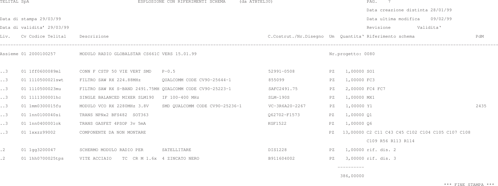  TELITAL SpA                                         ESPLOSIONE CON RIFERIMENTI SCHEMA     (da ATBTEL30)                                   PAG.    7                                                                                                                                          Data creazione distinta 28/01/99Data di stampa 29/03/99                                                                                                                   Data ultima modifica    09/02/99Data di validita’ 29/03/99                                                                                                                Revisione          Validita‘Liv.    Cv Codice Telital     Descrizione                                                            C.Costrut./Nr.Disegno  Um  Quantita‘ Riferimento schema                       PdM–––––––––––––––––––––––––––––––––––––––––––––––––––––––––––––––––––––––––––––––––––––––––––––––––––––––––––––––––––––––––––––––––––––––––––––––––––––––––––––––––––––––––––––––––––––––––––Assieme 01 2000100257         MODULO RADIO GLOBALSTAR CS661C VERS 15.01.99                                                  Nr.progetto: 0080..3     01 1ff0600089ml       CONN F CSTP 50 VIE VERT SMD    P–0.5                                   52991–0508             PZ    1,00000 SO1..3     01 1ll0500021swt      FILTRO SAW RX 224.88MHz        QUALCOMM CODE CV90–25644–1              855099                 PZ    1,00000 FC3..3     01 1ll0500023mu       FILTRO SAW RX S–BAND 2491.75MH QUALCOMM CODE CV90–25223–1              SAFC2491.75            PZ    2,00000 FC4 FC7..3     01 1ll1300001hc       SINGLE BALANCED MIXER SLM190   IF 100–400 MHz                          SLM–190S               PZ    1,00000 MX1..3     01 1mm0300015fu       MODULO VCO RX 2280MHz 3.8V     SMD QUALCOMM CODE CV90–25236–1          VC–3R6A20–2267         PZ    1,00000 Y1                                       2435..3     01 1nn0100040si       TRANS NPNx2 BFS482  SOT363                                             Q62702–F1573           PZ    1,00000 Q1..3     01 1nn0400001ok       TRANS GASFET 4PSOP 3v 5mA                                              KGF1522                PZ    1,00000 Q6..3     01 1xxzz99002         COMPONENTE DA NON MONTARE                                                                     PZ   13,00000 C2 C11 C43 C45 C102 C104 C105 C107 C108                                                                                                                                          C109 R56 R113 R114.2      01 1gg3200047         SCHERMO MODULO RADIO PER       SATELLITARE                             DIS1228                PZ    1,00000 rif. dis. 2.2      01 1hh0700025tps      VITE ACCIAIO    TC  CR M 1.6x  4 ZINCATO NERO                          B911604002             PZ    3,00000 rif. dis. 3                                                                                                                               ––––––––––                                                                                                                                386,00000                                                                                                                                                                       *** FINE STAMPA ***