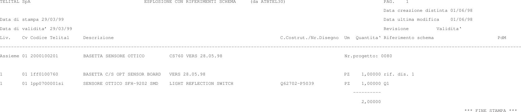 TELITAL SpA                                         ESPLOSIONE CON RIFERIMENTI SCHEMA     (da ATBTEL30)                                   PAG.    1                                                                                                                                          Data creazione distinta 01/06/98Data di stampa 29/03/99                                                                                                                   Data ultima modifica    01/06/98Data di validita’ 29/03/99                                                                                                                Revisione          Validita‘Liv.    Cv Codice Telital     Descrizione                                                            C.Costrut./Nr.Disegno  Um  Quantita‘ Riferimento schema                       PdM–––––––––––––––––––––––––––––––––––––––––––––––––––––––––––––––––––––––––––––––––––––––––––––––––––––––––––––––––––––––––––––––––––––––––––––––––––––––––––––––––––––––––––––––––––––––––––Assieme 01 2000100201         BASETTA SENSORE OTTICO         CS760 VERS 28.05.98                                            Nr.progetto: 00801       01 1ff0100760         BASETTA C/S OPT SENSOR BOARD   VERS 28.05.98                                                  PZ    1,00000 rif. dis. 11       01 1pp0700001si       SENSORE OTTICO SFH–9202 SMD    LIGHT REFLECTION SWITCH                 Q62702–P5039           PZ    1,00000 Q1                                                                                                                               ––––––––––                                                                                                                                  2,00000                                                                                                                                                                       *** FINE STAMPA ***