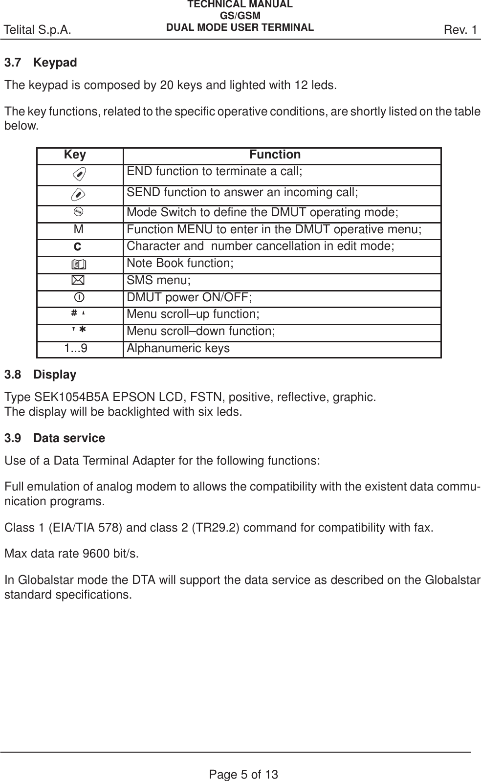 Rev. 1Telital S.p.A.TECHNICAL MANUALGS/GSMDUAL MODE USER TERMINALPage 5 of 133.7 KeypadThe keypad is composed by 20 keys and lighted with 12 leds.The key functions, related to the specific operative conditions, are shortly listed on the tablebelow.       Key                                     FunctionEND function to terminate a call;SEND function to answer an incoming call;Mode Switch to define the DMUT operating mode;         M Function MENU to enter in the DMUT operative menu;Character and  number cancellation in edit mode;Note Book function;SMS menu;DMUT power ON/OFF;Menu scroll–up function;Menu scroll–down function;       1...9 Alphanumeric keys3.8 DisplayType SEK1054B5A EPSON LCD, FSTN, positive, reflective, graphic.The display will be backlighted with six leds.3.9 Data serviceUse of a Data Terminal Adapter for the following functions:Full emulation of analog modem to allows the compatibility with the existent data commu-nication programs.Class 1 (EIA/TIA 578) and class 2 (TR29.2) command for compatibility with fax.Max data rate 9600 bit/s.In Globalstar mode the DTA will support the data service as described on the Globalstarstandard specifications.