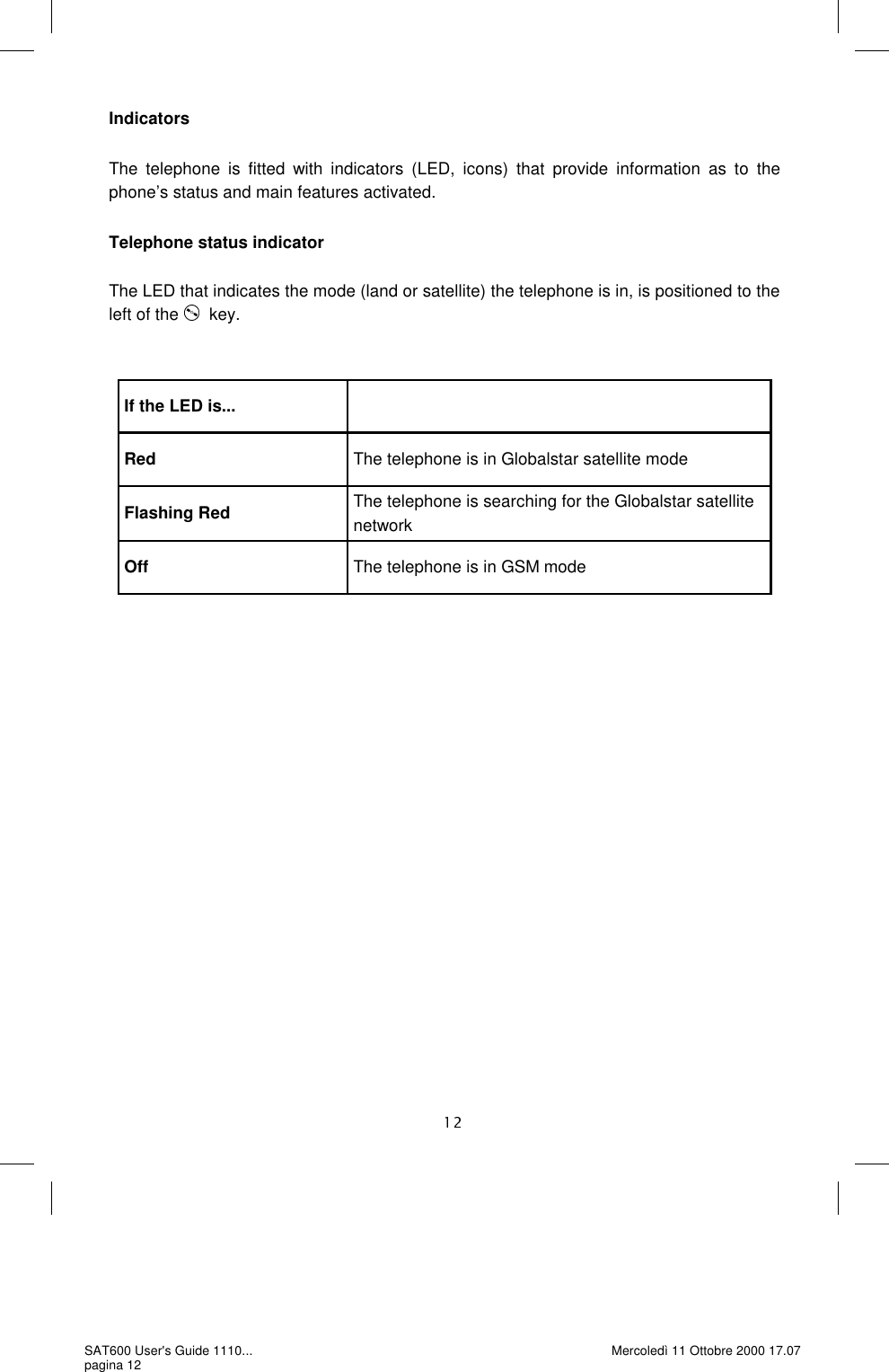 If the LED is...   Red  The telephone is in Globalstar satellite mode Flashing Red  The telephone is searching for the Globalstar satellite network Off  The telephone is in GSM mode Indicators  The telephone is fitted with indicators (LED, icons) that provide information as to the phone’s status and main features activated.   Telephone status indicator  The LED that indicates the mode (land or satellite) the telephone is in, is positioned to the left of the  key. SAT600 User&apos;s Guide 1110... pagina 12 Mercoledì 11 Ottobre 2000 17.07 