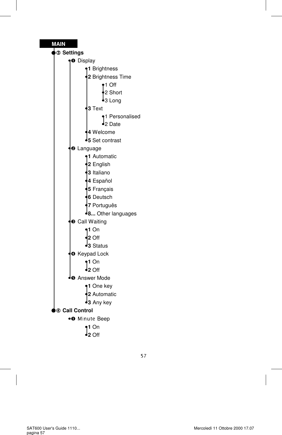 MAIN   Settings Display 1 Brightness 2 Brightness Time                                     1 Off                                     2 Short                                     3 Long                          3 Text                                     1 Personalised                                     2 Date                          4 Welcome 5 Set contrast               Language                          1Automatic2English3Italiano4Español5Français6Deutsch                          7 Português                          8... Other languages Call Waiting 1 On2 Off 3Status Keypad Lock 1 On2 Off Answer Mode 1 One key2 Automatic                          3Any key  Call Control Beep 1 On2 Off SAT600 User&apos;s Guide 1110... pagina 57 Mercoledì 11 Ottobre 2000 17.07 