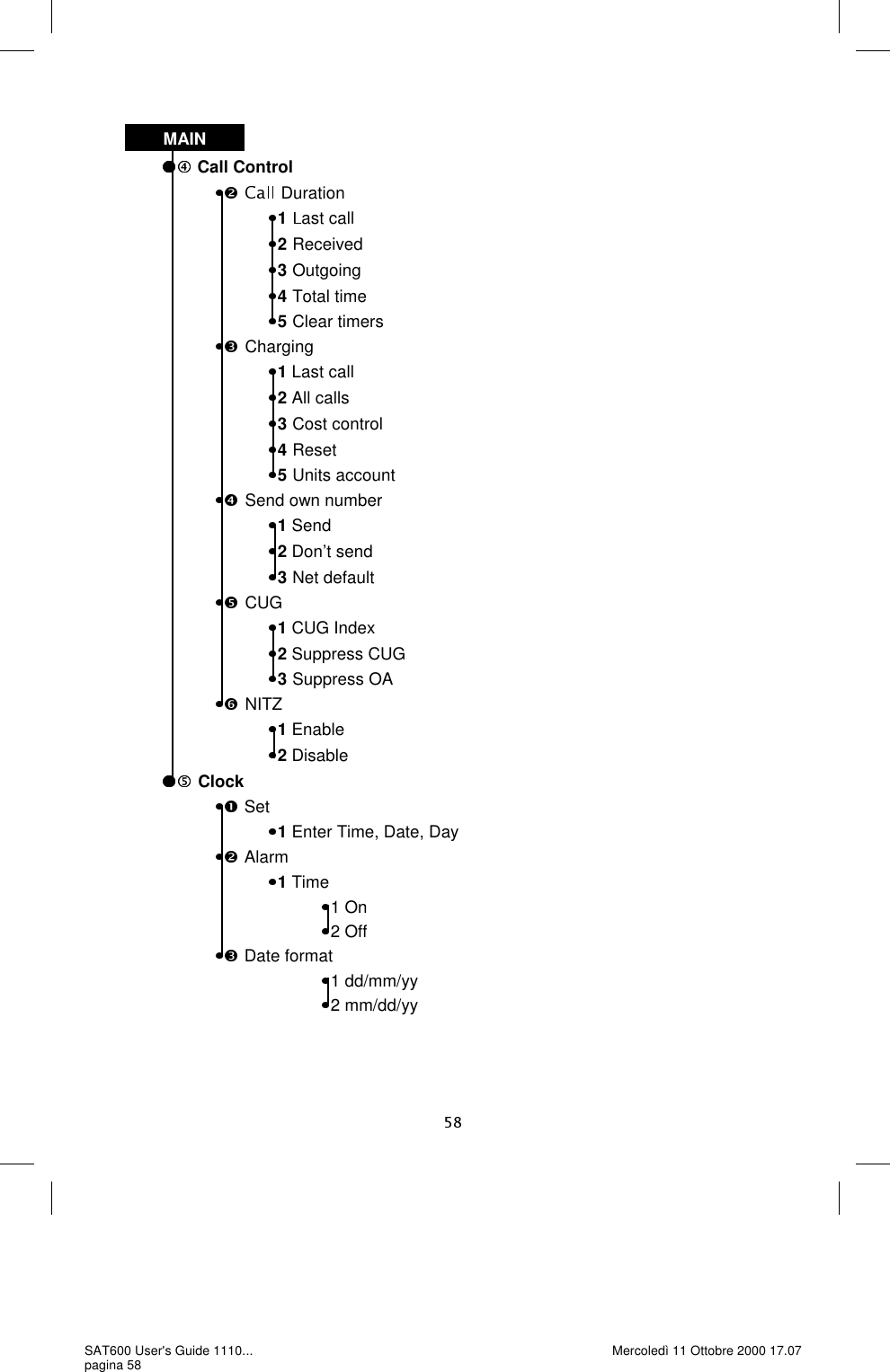   Call ControlDuration1ast call2Received3Outgoing4Total time5Clear timersCharging 1 Last call2 All calls 3Cost control4Reset5Units accountSend own number 1 Send2 Don’t send 3Net default CUG 1 CUG Index2 Suppress CUG 3Suppress OA NITZ 1 Enable2 Disable Clock  Set                          1 Enter Time, Date, Day  Alarm                          1 Time                                     1 On                                     2 Off  Date format                                     1 dd/mm/yy 2 mm/dd/yy MAIN SAT600 User&apos;s Guide 1110... pagina 58 Mercoledì 11 Ottobre 2000 17.07 