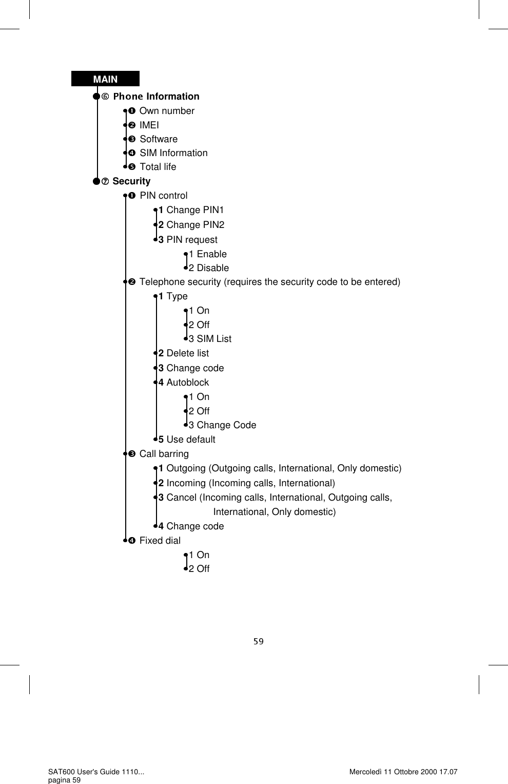   Information  Own number IMEI SoftwareSIM InformationTotal life SecurityPIN control 1 Change PIN1 2 Change PIN23 PIN request                                     1 Enable                                     2 Disable  Telephone security (requires the security code to be entered) 1 Type                                     1 On                                     2 Off                                     3 SIM List                          2 Delete list                          3 Change code                          4 Autoblock                                     1 On                                     2 Off                                     3 Change Code                          5 Use default  Call barring 1 Outgoing (Outgoing calls, International, Only domestic)                          2 Incoming (Incoming calls, International)                          3 Cancel (Incoming calls, International, Outgoing calls,                                                           International, Only domestic)                          4 Change code  Fixed dial                                     1 On                                                 2 Off MAIN SAT600 User&apos;s Guide 1110... pagina 59 Mercoledì 11 Ottobre 2000 17.07 