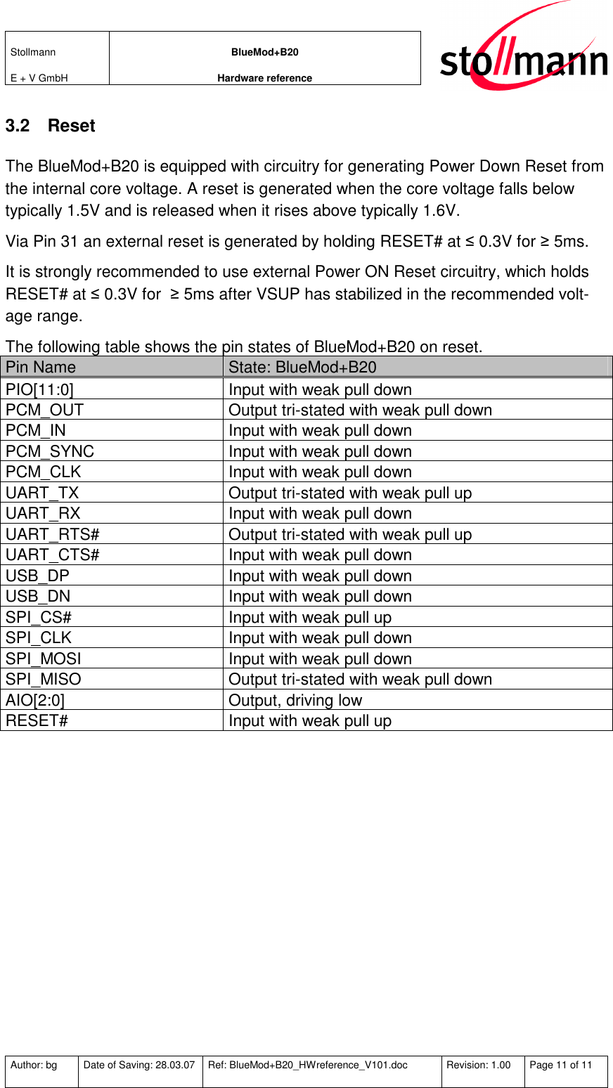 Stollmann  E + V GmbH BlueMod+B20 Hardware reference  Author: bg  Date of Saving: 28.03.07  Ref: BlueMod+B20_HWreference_V101.doc  Revision: 1.00  Page 11 of 11   3.2  Reset The BlueMod+B20 is equipped with circuitry for generating Power Down Reset from the internal core voltage. A reset is generated when the core voltage falls below typically 1.5V and is released when it rises above typically 1.6V. Via Pin 31 an external reset is generated by holding RESET# at ≤ 0.3V for ≥ 5ms. It is strongly recommended to use external Power ON Reset circuitry, which holds RESET# at ≤ 0.3V for  ≥ 5ms after VSUP has stabilized in the recommended volt-age range. The following table shows the pin states of BlueMod+B20 on reset. Pin Name  State: BlueMod+B20 PIO[11:0]  Input with weak pull down PCM_OUT  Output tri-stated with weak pull down PCM_IN  Input with weak pull down PCM_SYNC  Input with weak pull down PCM_CLK  Input with weak pull down UART_TX  Output tri-stated with weak pull up UART_RX  Input with weak pull down UART_RTS#  Output tri-stated with weak pull up UART_CTS#  Input with weak pull down USB_DP  Input with weak pull down USB_DN  Input with weak pull down SPI_CS#  Input with weak pull up SPI_CLK  Input with weak pull down SPI_MOSI  Input with weak pull down SPI_MISO  Output tri-stated with weak pull down AIO[2:0]  Output, driving low RESET#  Input with weak pull up  