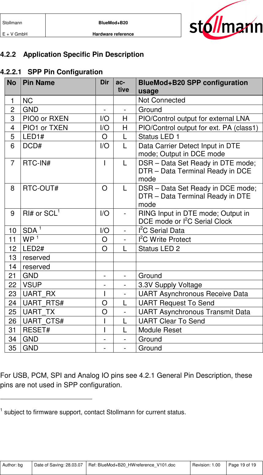 Stollmann  E + V GmbH BlueMod+B20 Hardware reference  Author: bg  Date of Saving: 28.03.07  Ref: BlueMod+B20_HWreference_V101.doc  Revision: 1.00  Page 19 of 19   4.2.2  Application Specific Pin Description 4.2.2.1  SPP Pin Configuration No  Pin Name Dir  ac-tive  BlueMod+B20 SPP configuration usage 1  NC      Not Connected 2  GND  -  -  Ground 3  PIO0 or RXEN  I/O  H  PIO/Control output for external LNA 4  PIO1 or TXEN  I/O  H  PIO/Control output for ext. PA (class1) 5  LED1#  O  L  Status LED 1 6  DCD#  I/O  L  Data Carrier Detect Input in DTE mode; Output in DCE mode 7  RTC-IN#  I  L  DSR – Data Set Ready in DTE mode; DTR – Data Terminal Ready in DCE mode  8  RTC-OUT#  O  L  DSR – Data Set Ready in DCE mode; DTR – Data Terminal Ready in DTE mode 9  RI# or SCL1  I/O  -  RING Input in DTE mode; Output in DCE mode or I2C Serial Clock 10  SDA 1  I/O  -  I2C Serial Data 11  WP 1  O  -  I2C Write Protect 12  LED2#  O  L  Status LED 2 13  reserved       14  reserved       21  GND  -  -  Ground 22  VSUP  -  -  3.3V Supply Voltage 23  UART_RX  I  -  UART Asynchronous Receive Data 24  UART_RTS#  O  L  UART Request To Send 25  UART_TX  O  -  UART Asynchronous Transmit Data 26  UART_CTS#  I  L  UART Clear To Send 31  RESET#  I  L  Module Reset 34  GND  -  -  Ground 35  GND  -  -  Ground  For USB, PCM, SPI and Analog IO pins see 4.2.1 General Pin Description, these pins are not used in SPP configuration.                                                 1 subject to firmware support, contact Stollmann for current status. 