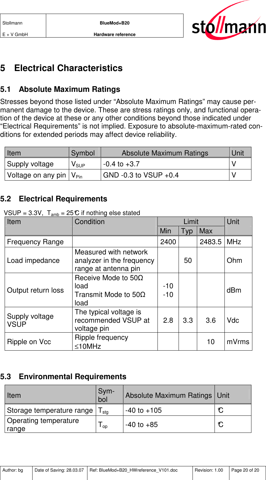 Stollmann  E + V GmbH BlueMod+B20 Hardware reference  Author: bg  Date of Saving: 28.03.07  Ref: BlueMod+B20_HWreference_V101.doc  Revision: 1.00  Page 20 of 20   5  Electrical Characteristics 5.1  Absolute Maximum Ratings Stresses beyond those listed under “Absolute Maximum Ratings” may cause per-manent damage to the device. These are stress ratings only, and functional opera-tion of the device at these or any other conditions beyond those indicated under “Electrical Requirements” is not implied. Exposure to absolute-maximum-rated con-ditions for extended periods may affect device reliability.  Item  Symbol  Absolute Maximum Ratings  Unit Supply voltage  VSUP  -0.4 to +3.7  V Voltage on any pin VPin  GND -0.3 to VSUP +0.4  V  5.2  Electrical Requirements   VSUP = 3.3V,  Tamb = 25°C if nothing else stated Item  Condition  Limit  Unit     Min  Typ  Max   Frequency Range    2400   2483.5 MHz Load impedance  Measured with network analyzer in the frequency range at antenna pin    50    Ohm Output return loss Receive Mode to 50Ω load Transmit Mode to 50Ω load -10 -10      dBm Supply voltage VSUP The typical voltage is recommended VSUP at voltage pin  2.8  3.3  3.6  Vdc Ripple on Vcc  Ripple frequency ≤10MHz      10  mVrms  5.3  Environmental Requirements Item  Sym-bol  Absolute Maximum Ratings Unit Storage temperature range Tstg  -40 to +105  °C Operating temperature range  Top  -40 to +85  °C  