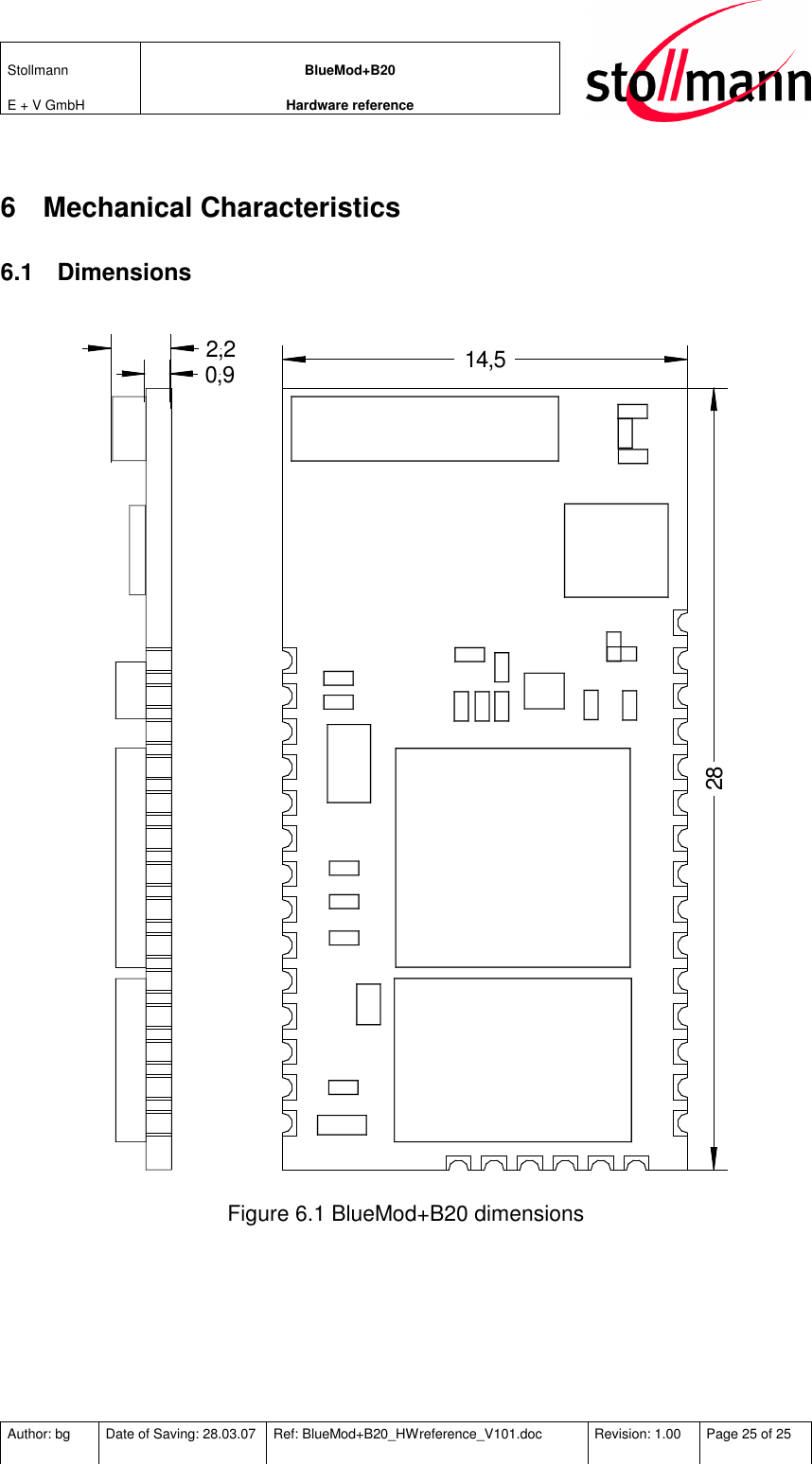 Stollmann  E + V GmbH BlueMod+B20 Hardware reference  Author: bg  Date of Saving: 28.03.07  Ref: BlueMod+B20_HWreference_V101.doc  Revision: 1.00  Page 25 of 25   6  Mechanical Characteristics 6.1  Dimensions 14,50,92,228 Figure 6.1 BlueMod+B20 dimensions    